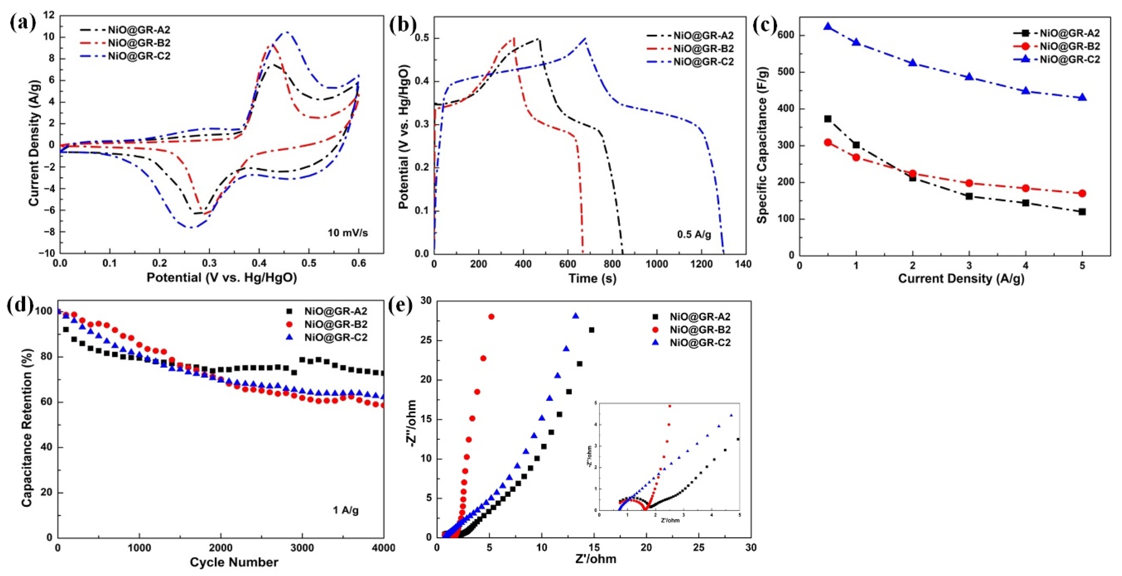 Coatings 12 01060 g004
