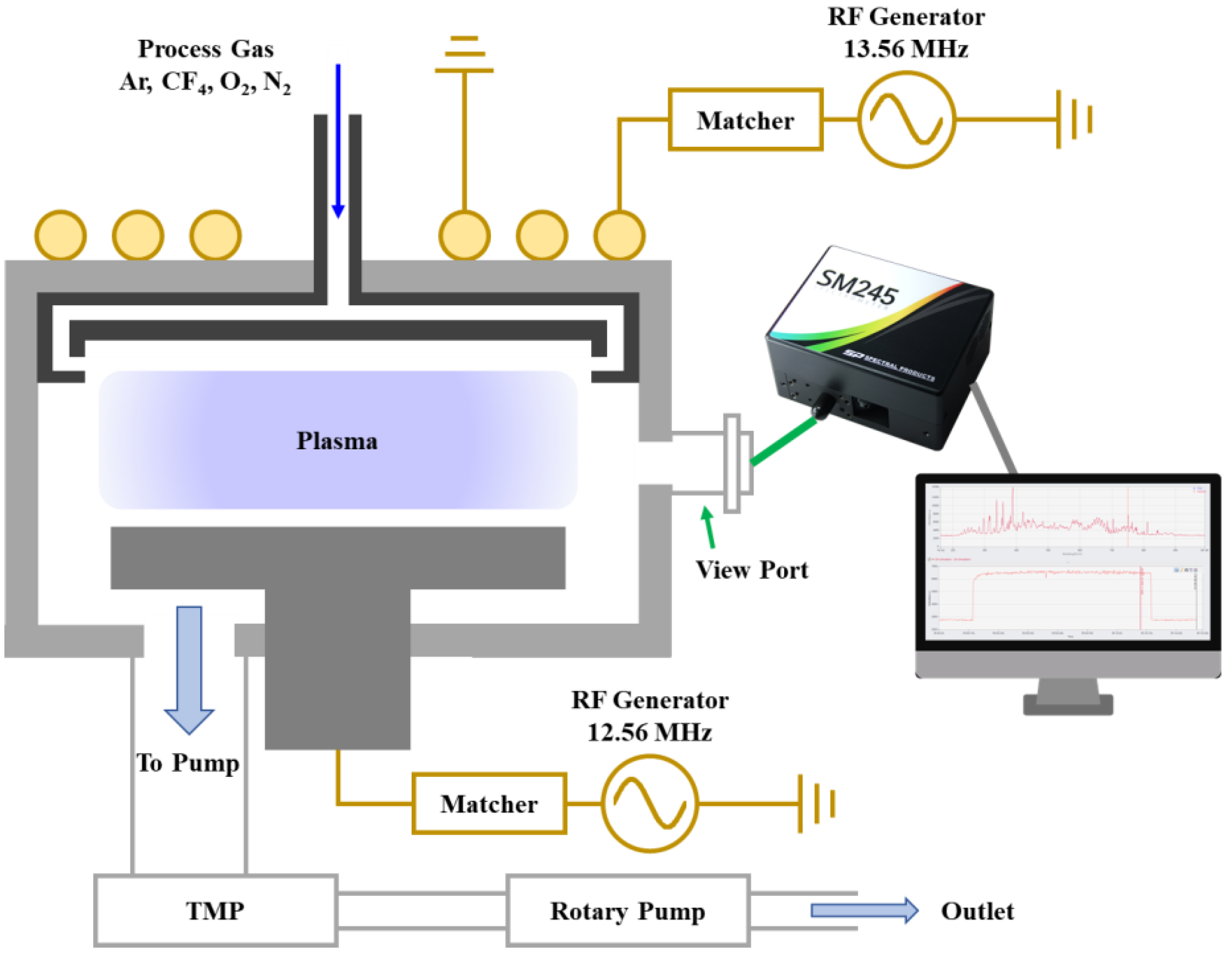 Coatings 12 01064 g001