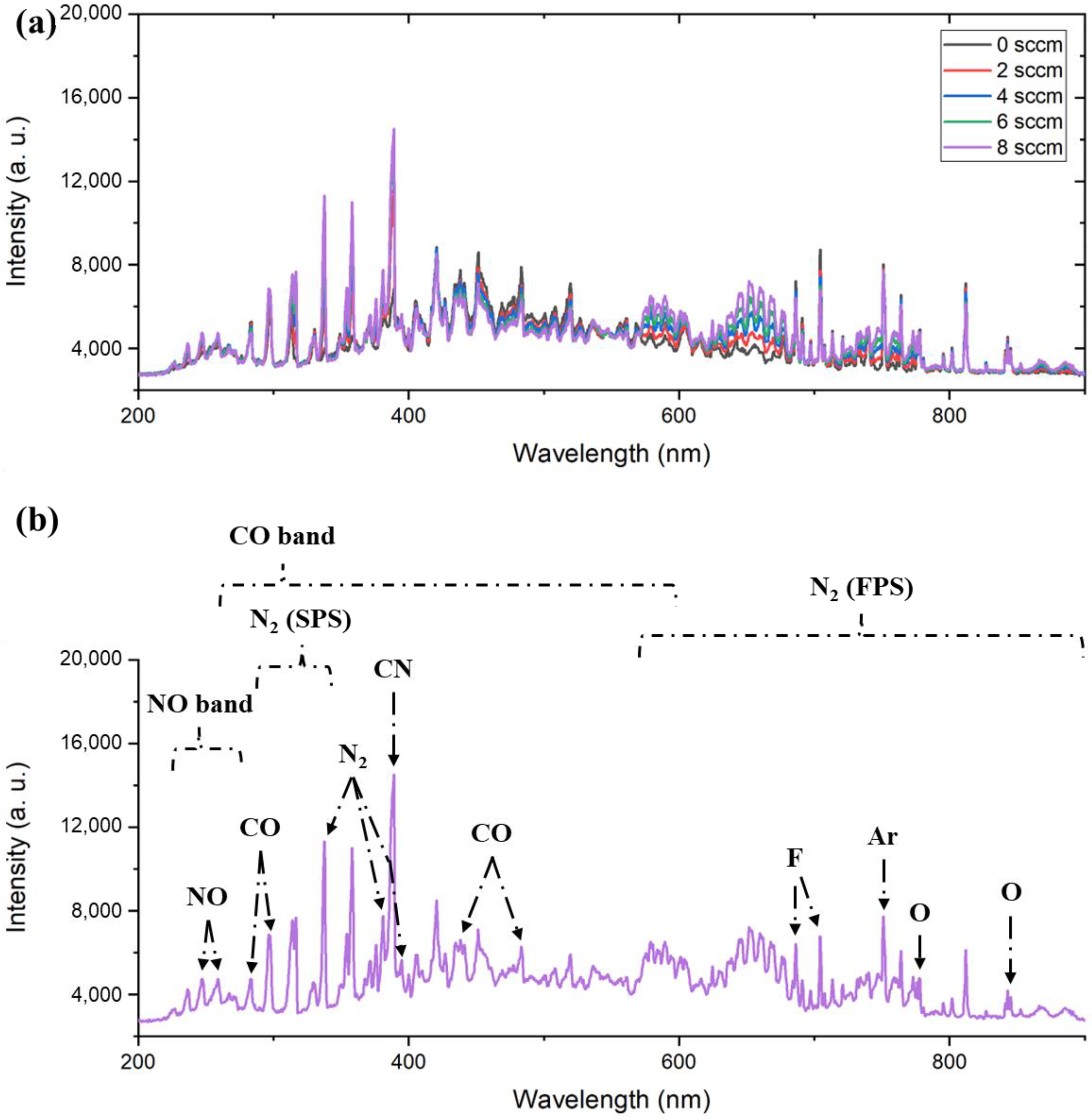Coatings 12 01064 g006