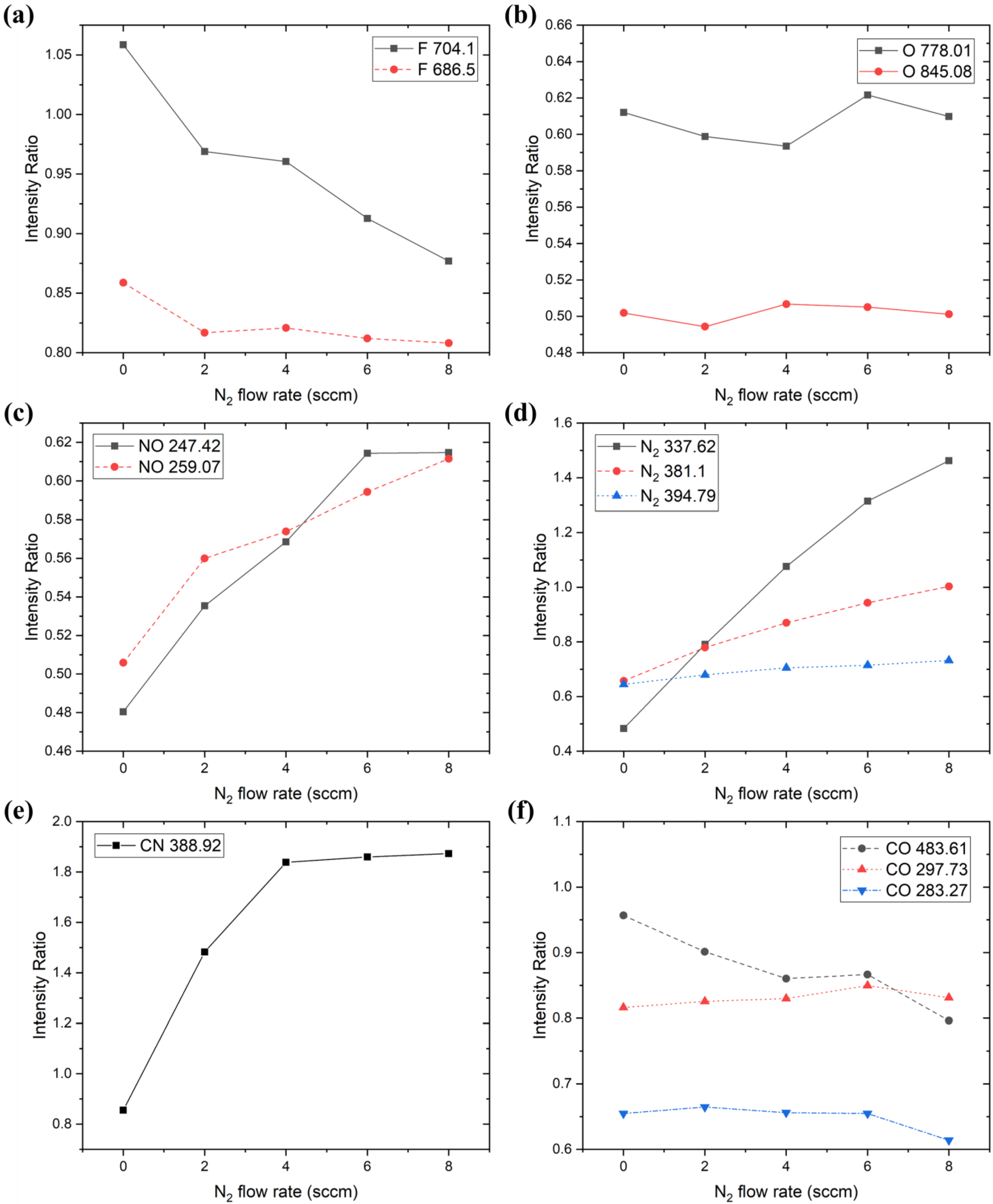 Coatings 12 01064 g007