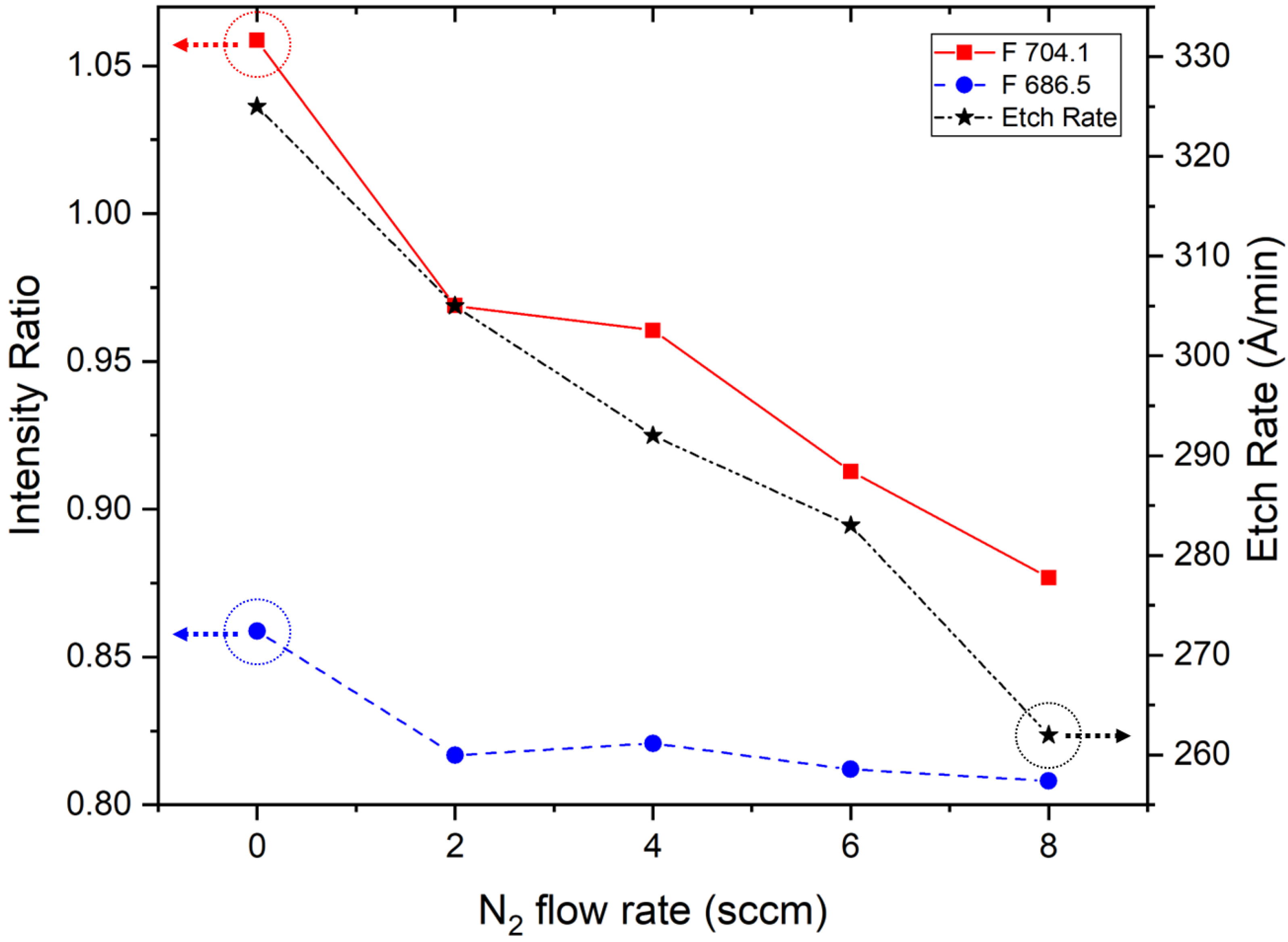 Coatings 12 01064 g008