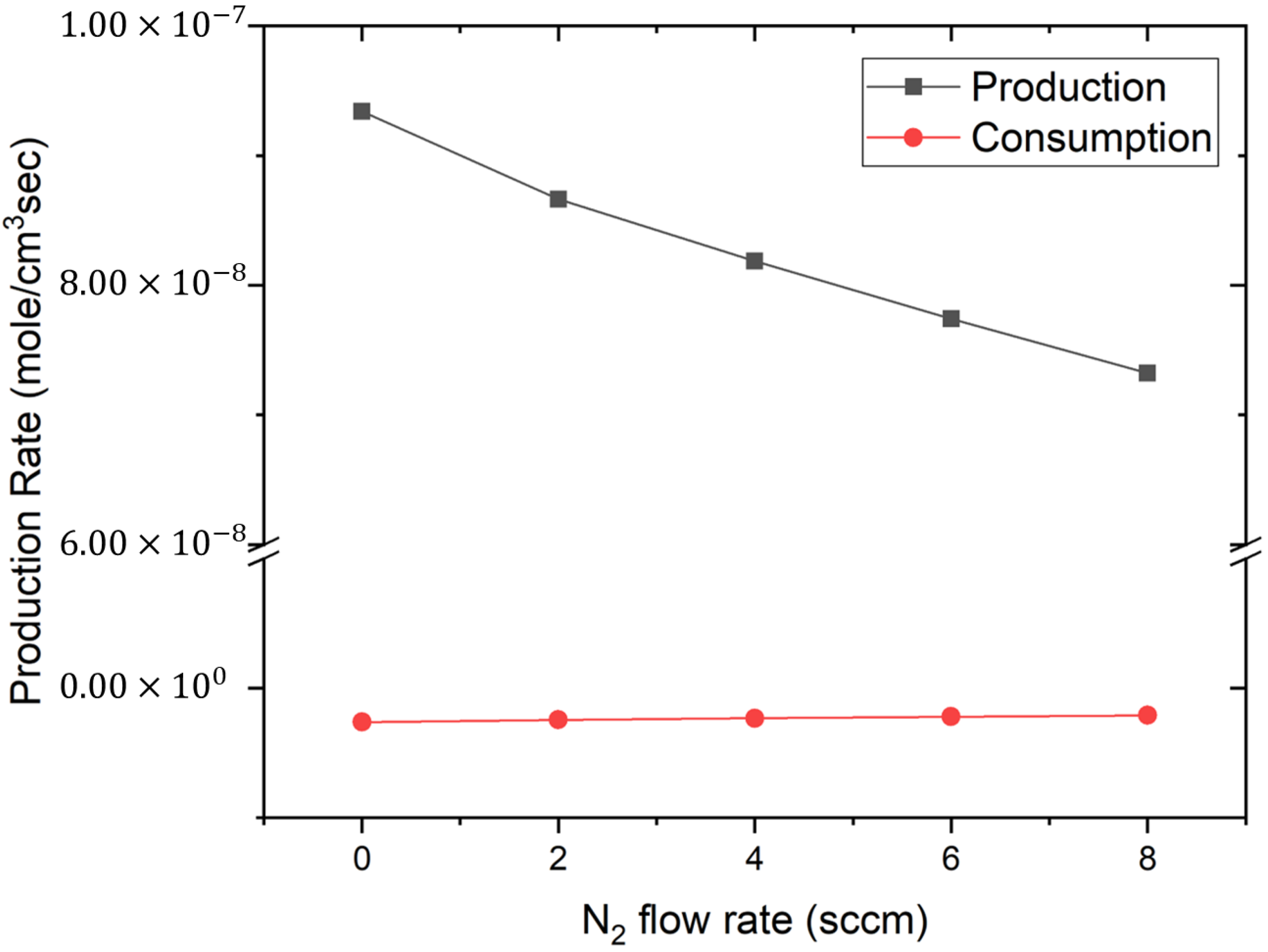 Coatings 12 01064 g009