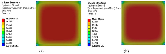 Coatings 12 01068 g005a Coatings 12 01068 g005a