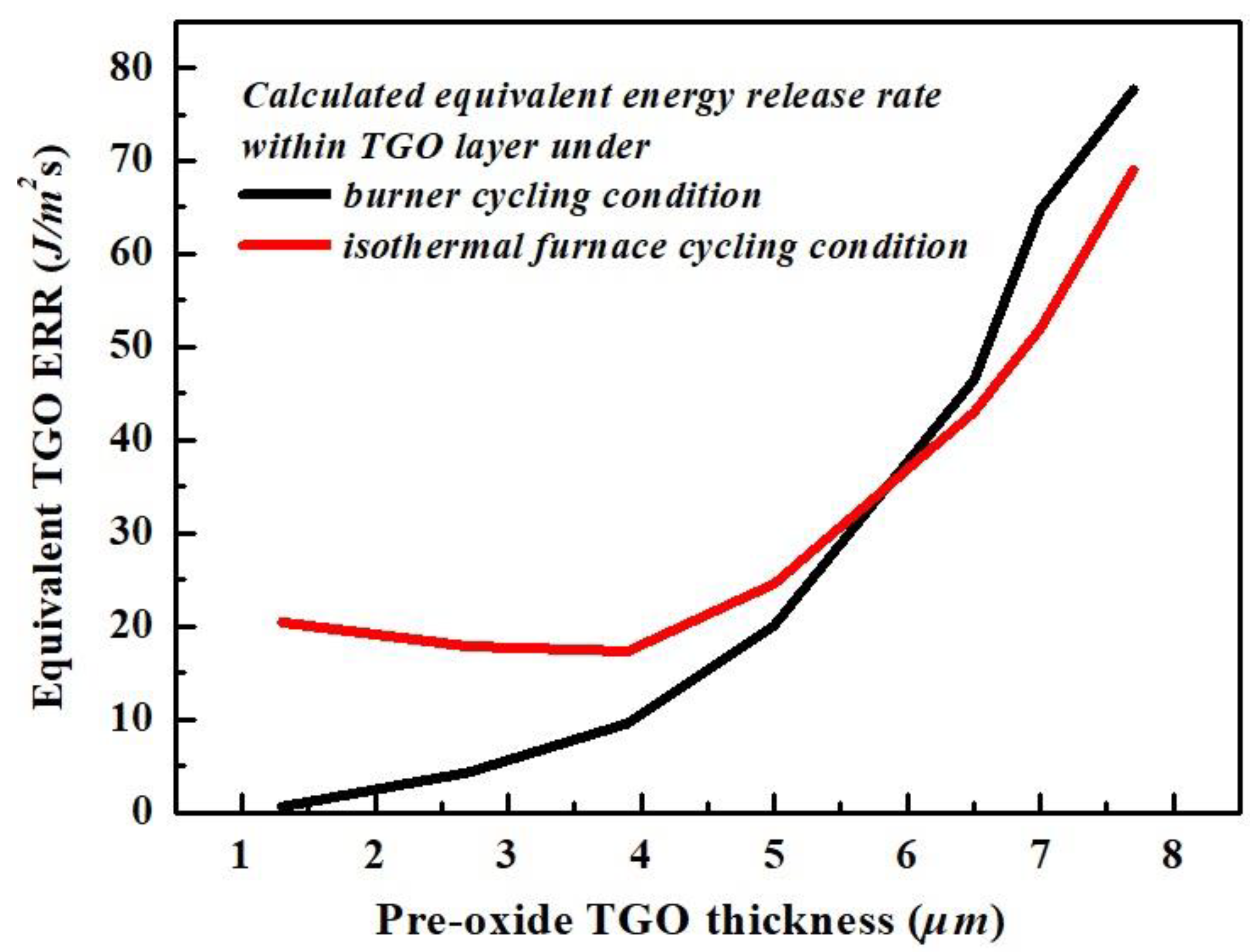 Coatings 12 01069 g010
