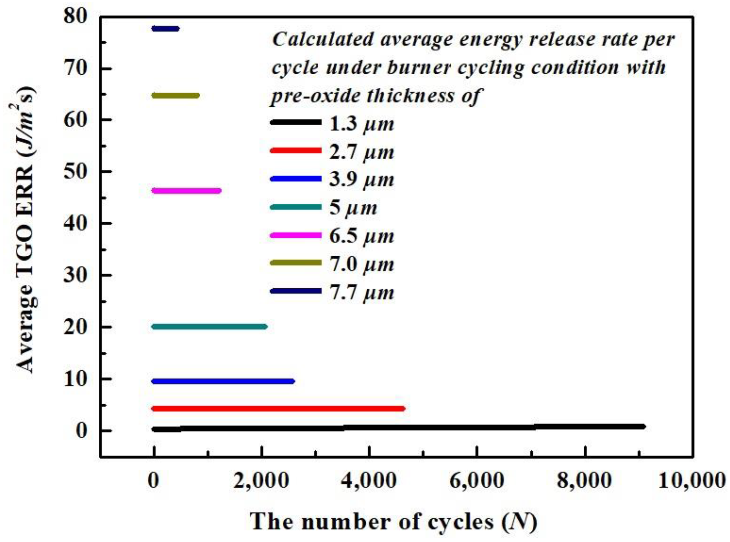 Coatings 12 01069 g011