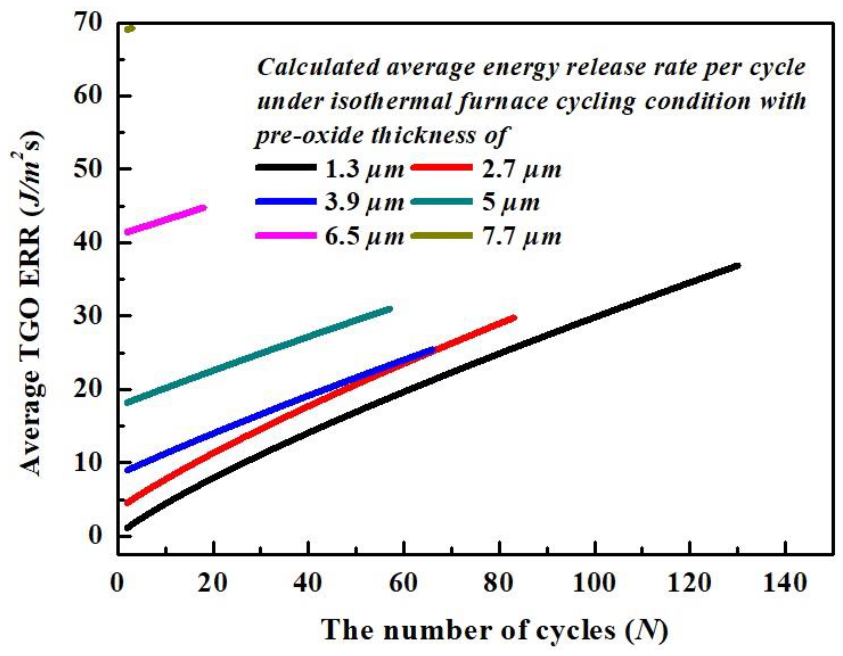 Coatings 12 01069 g012