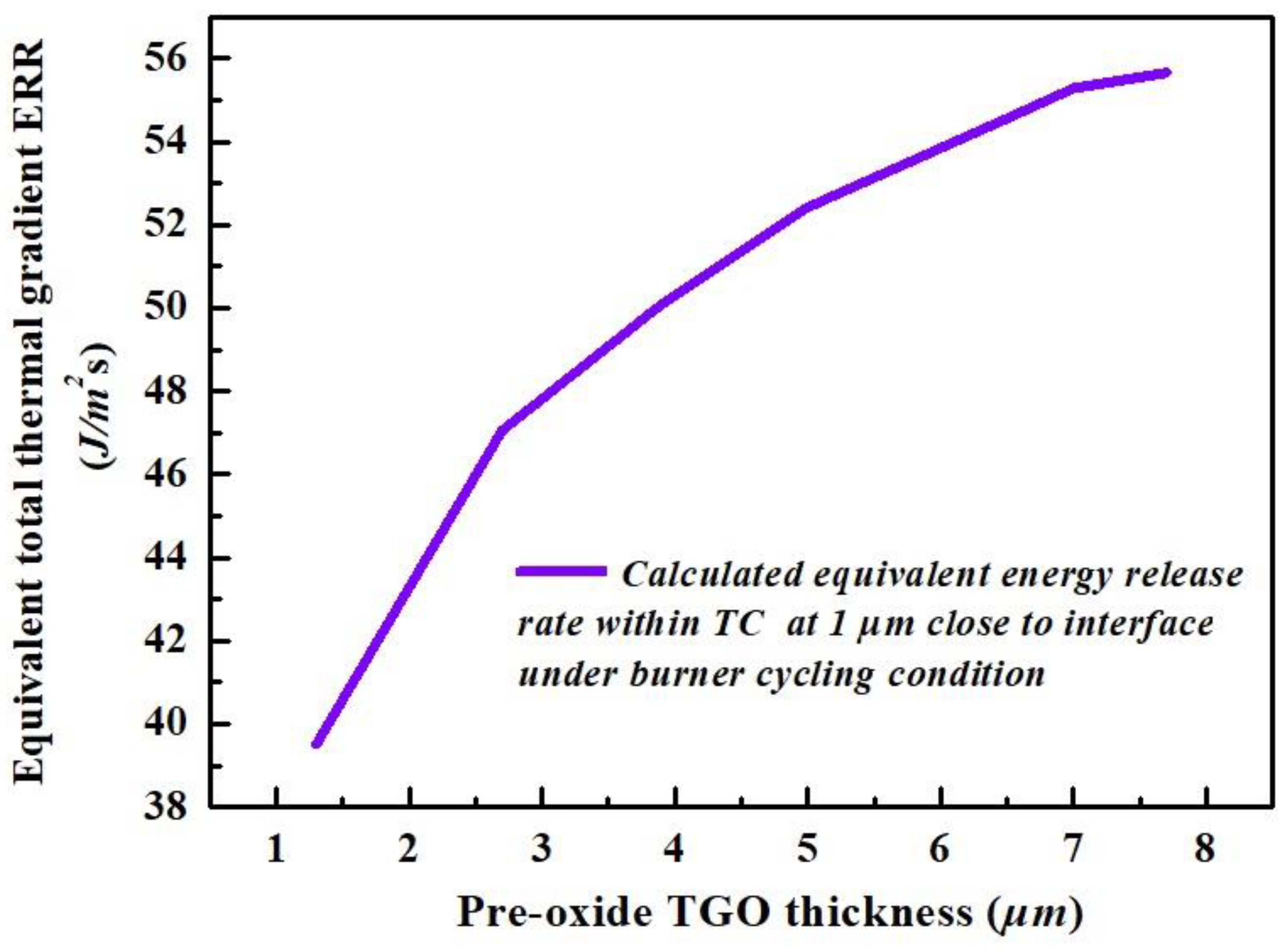Coatings 12 01069 g016
