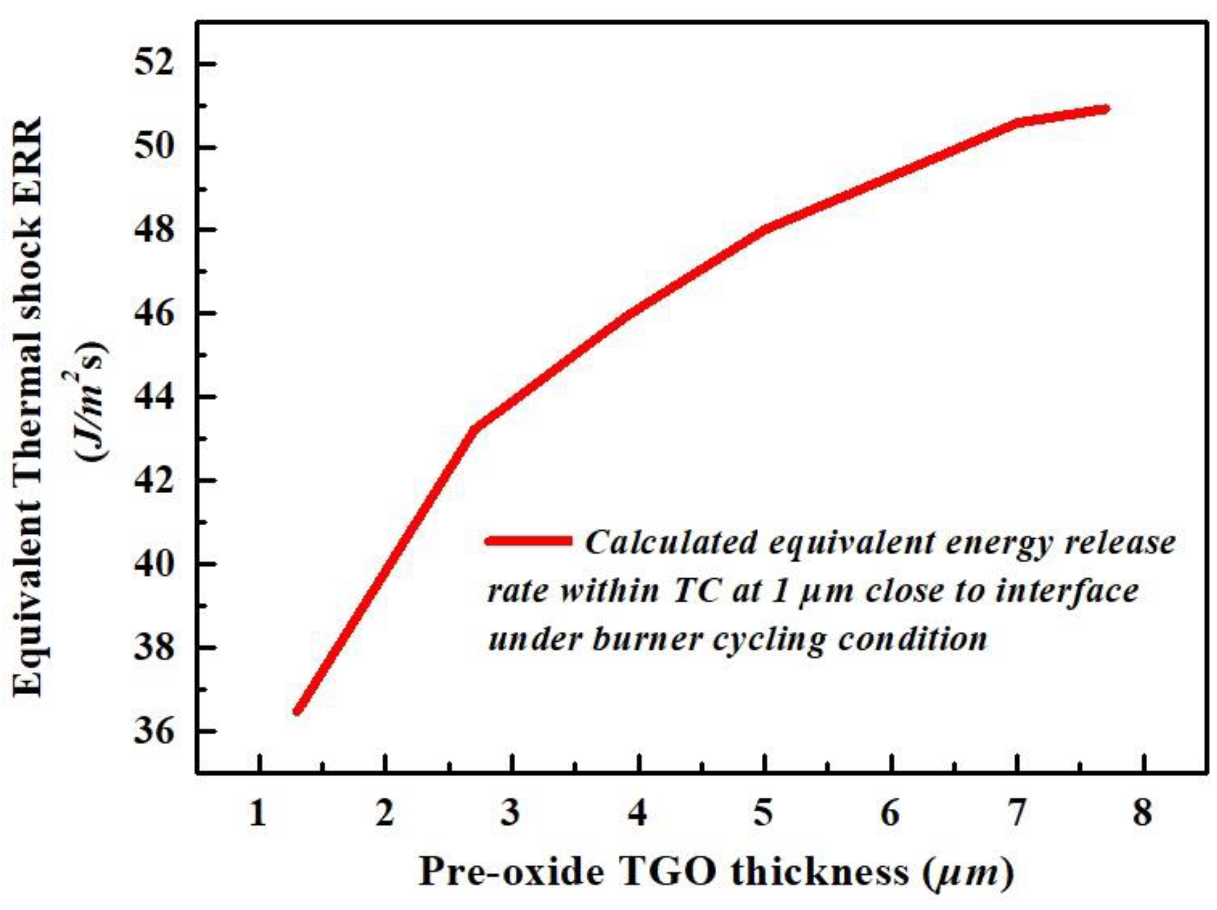 Coatings 12 01069 g017