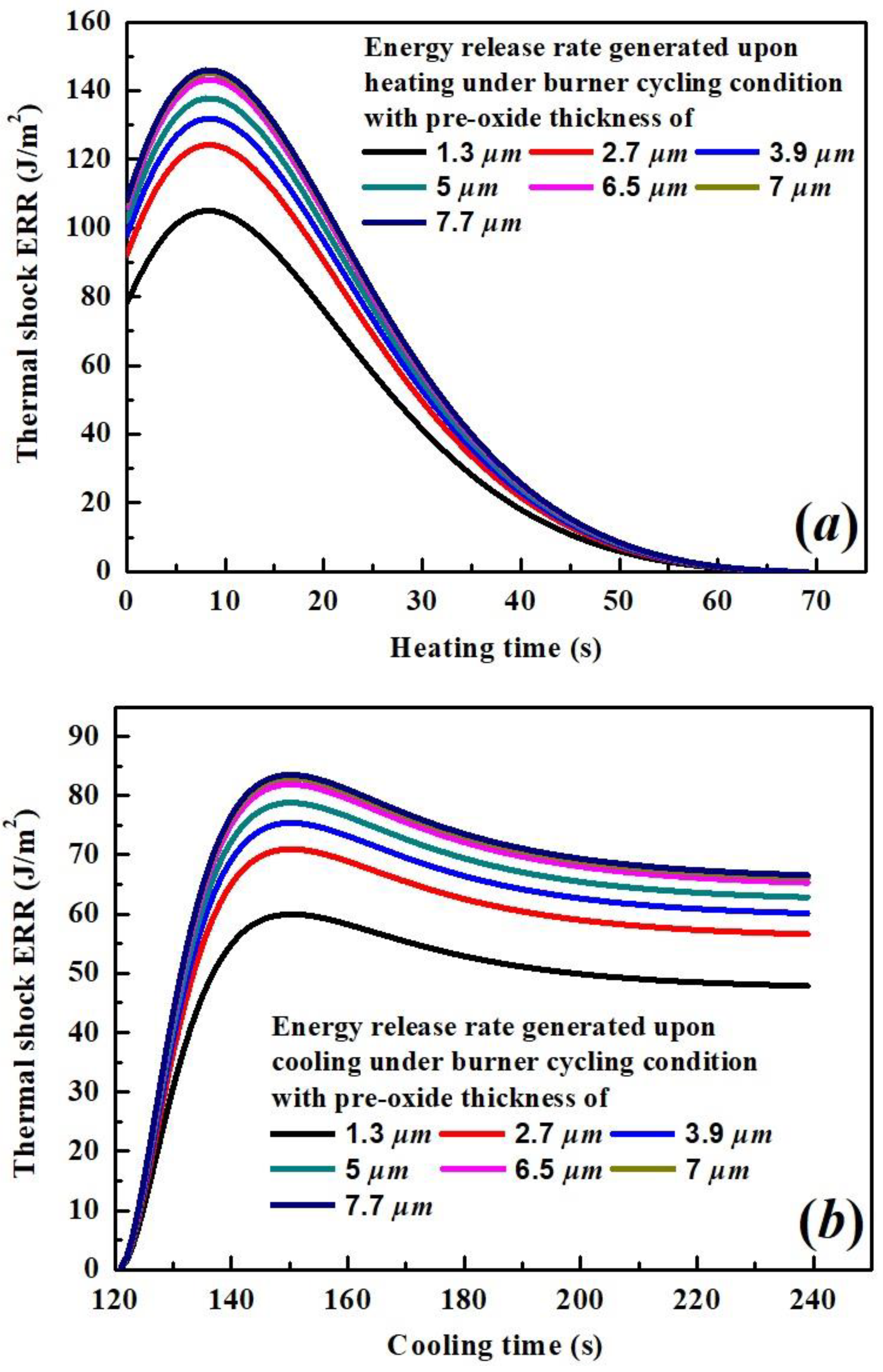 Coatings 12 01069 g018