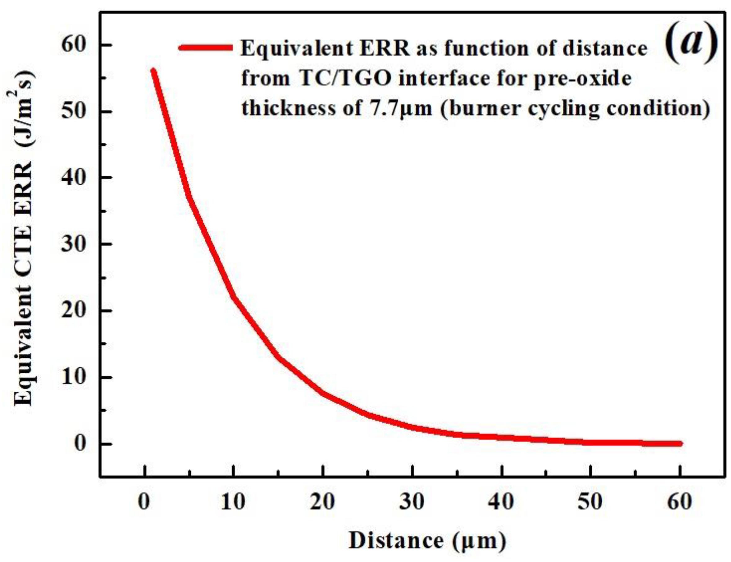 Coatings 12 01069 g019a