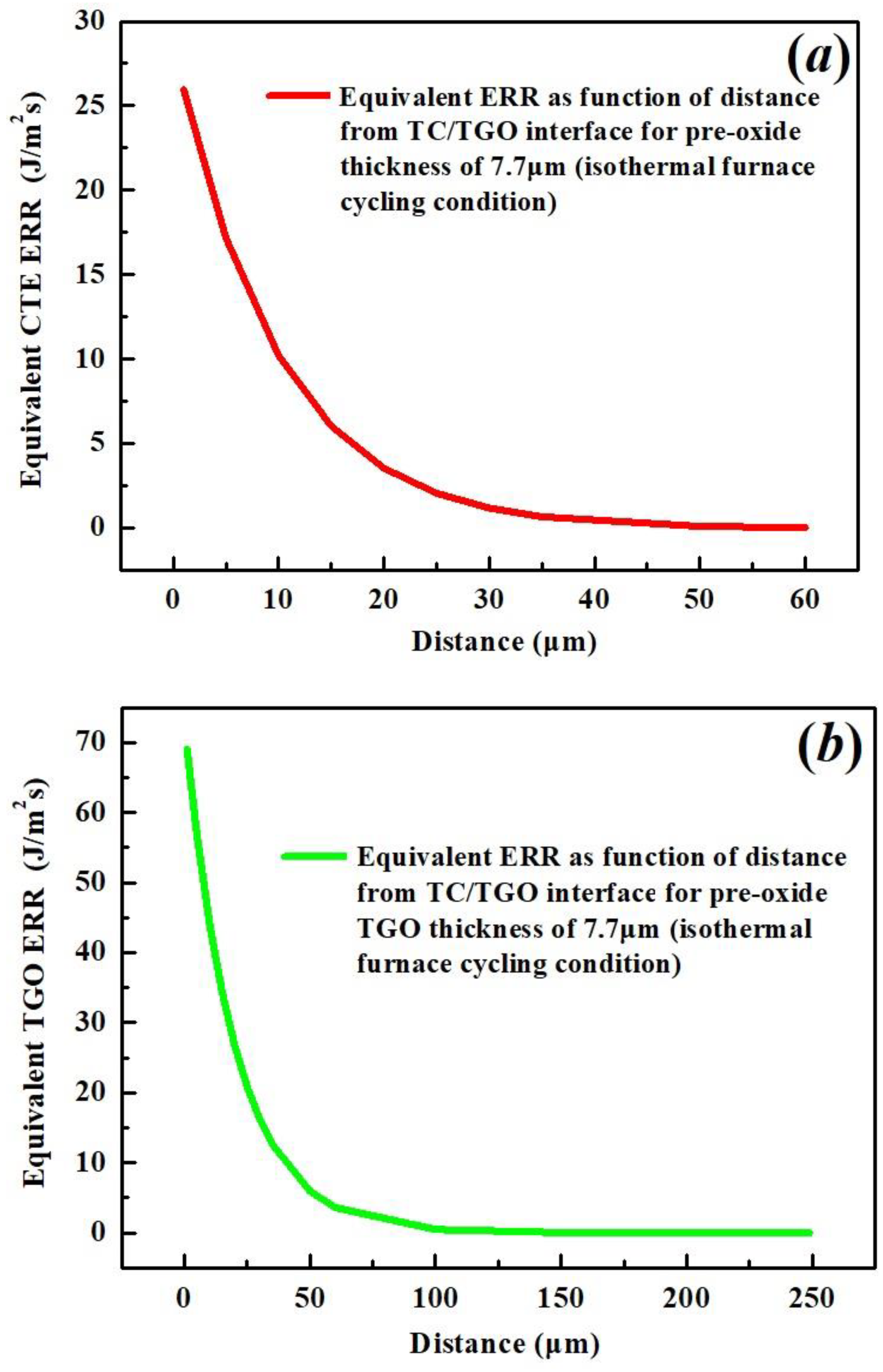 Coatings 12 01069 g020