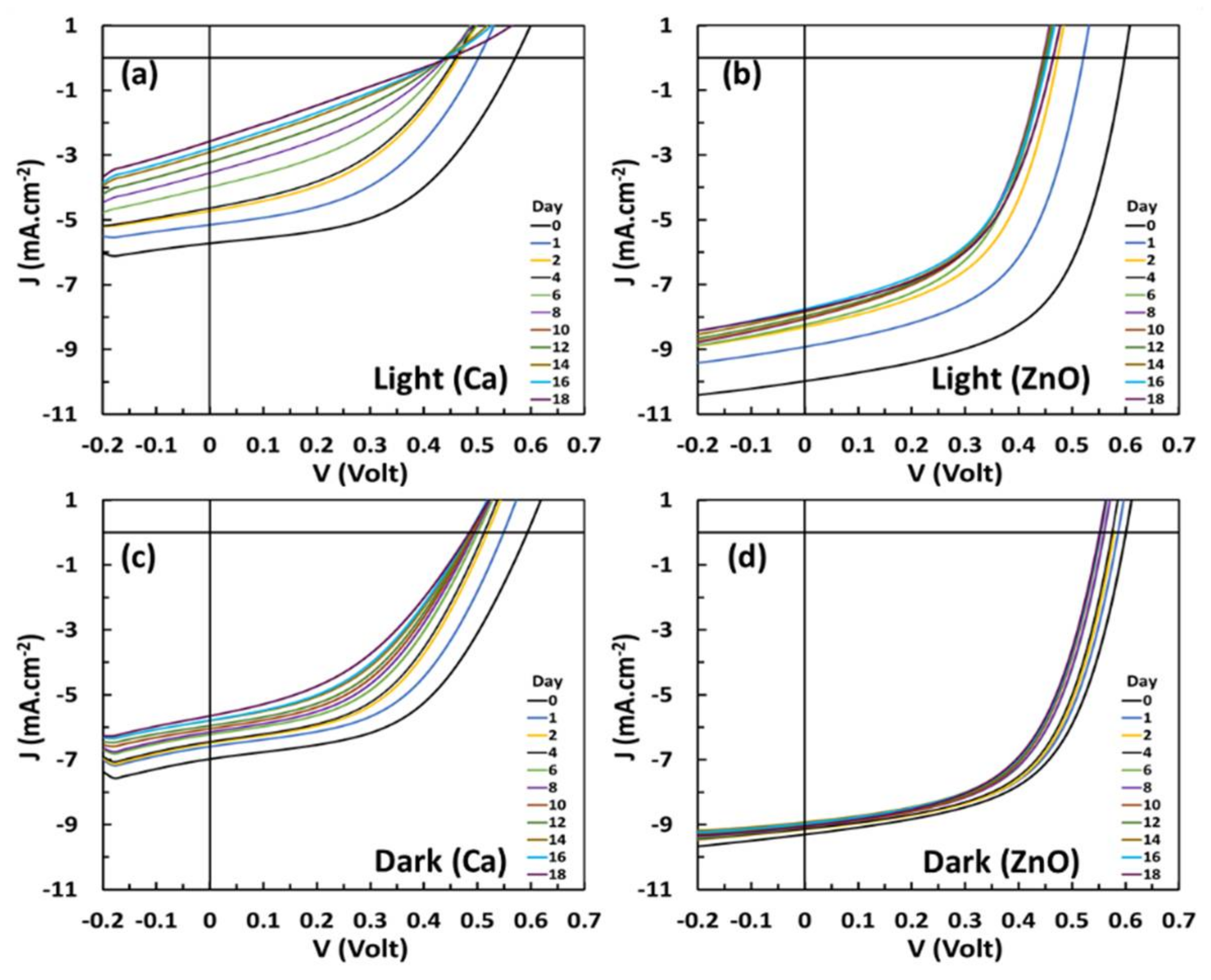 Coatings 12 01071 g002