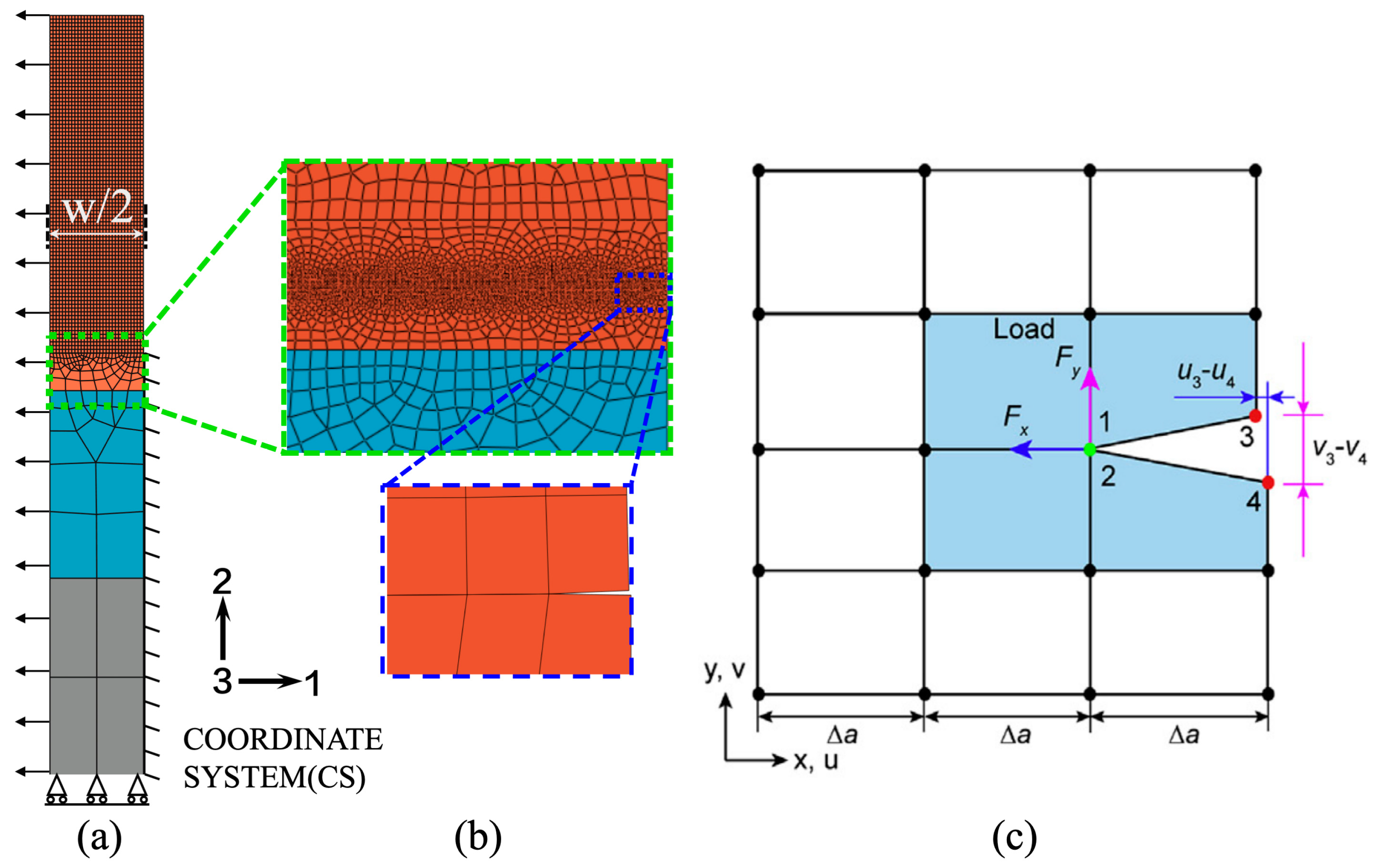 Coatings 12 01083 g002