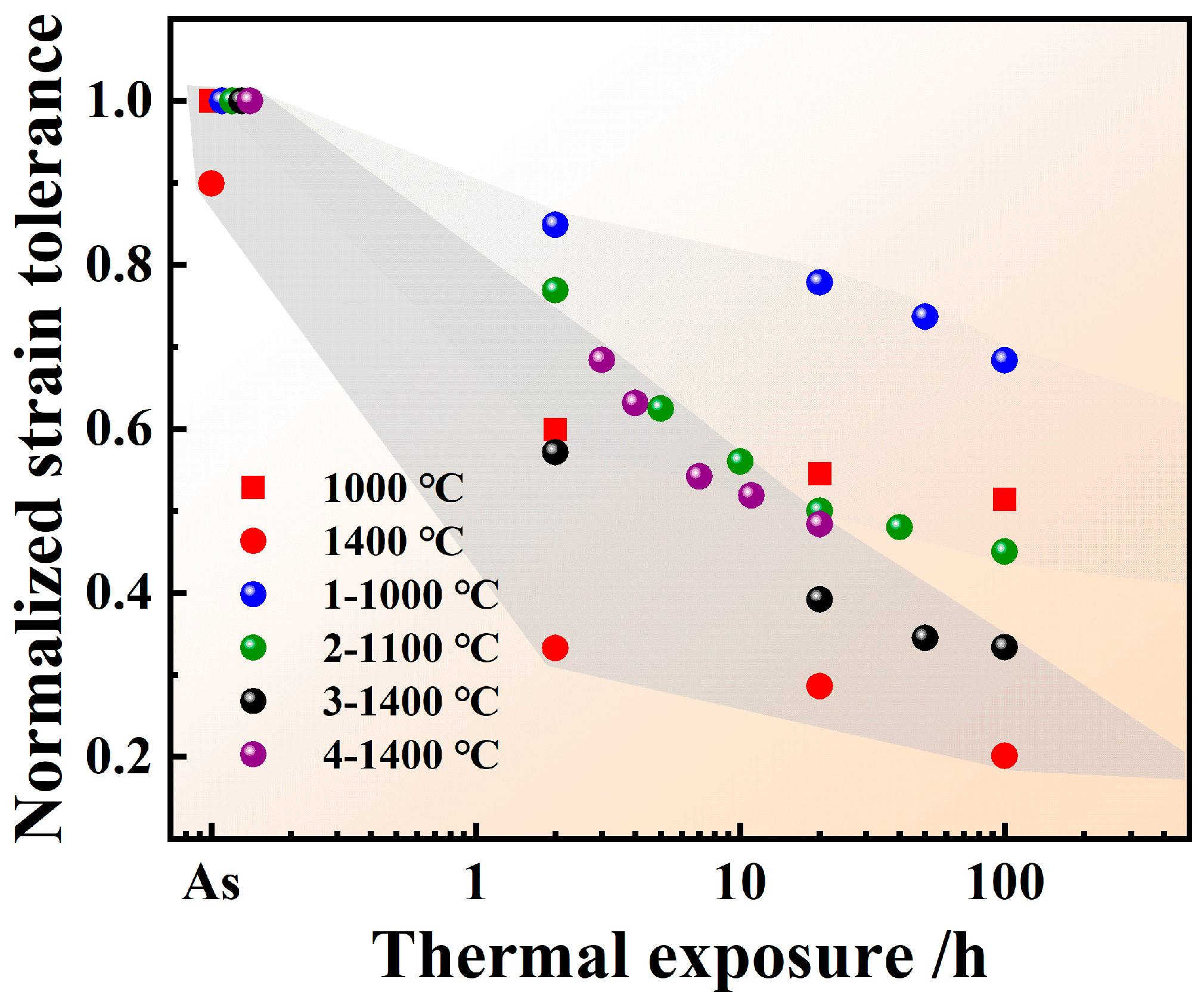 Coatings 12 01083 g005