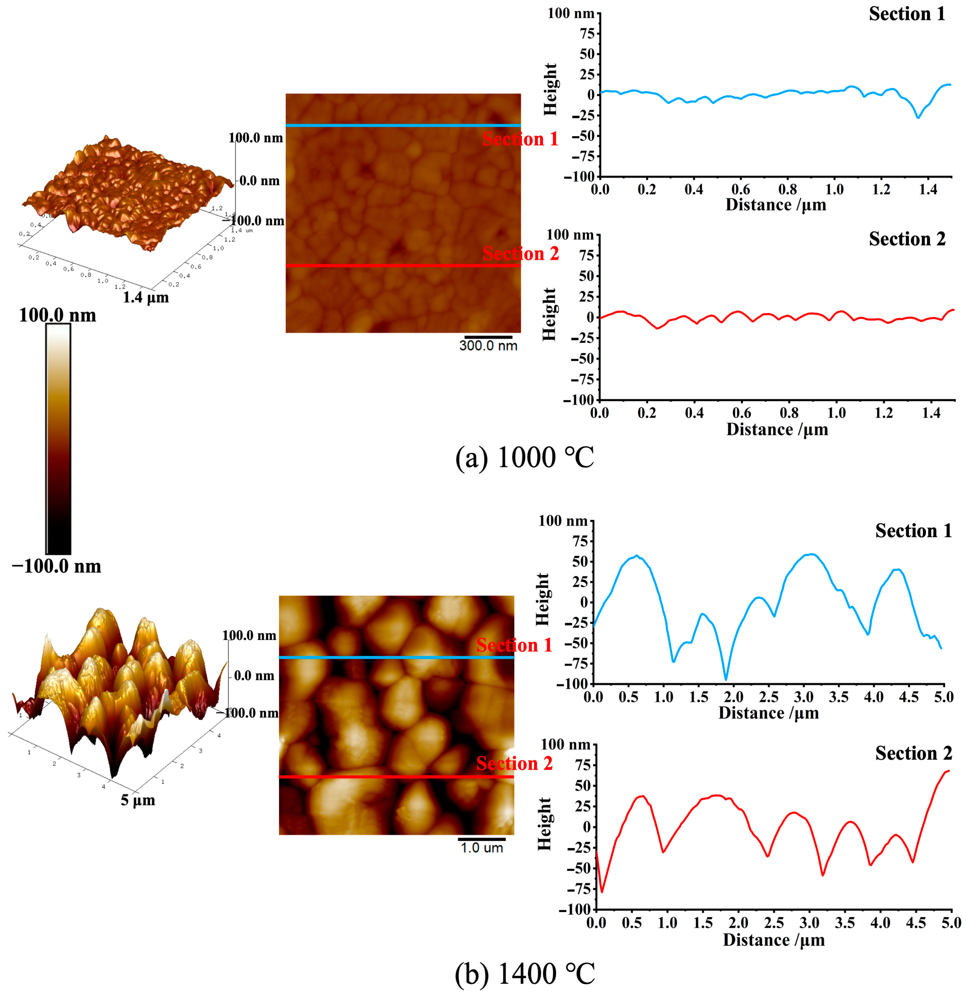 Coatings 12 01083 g008