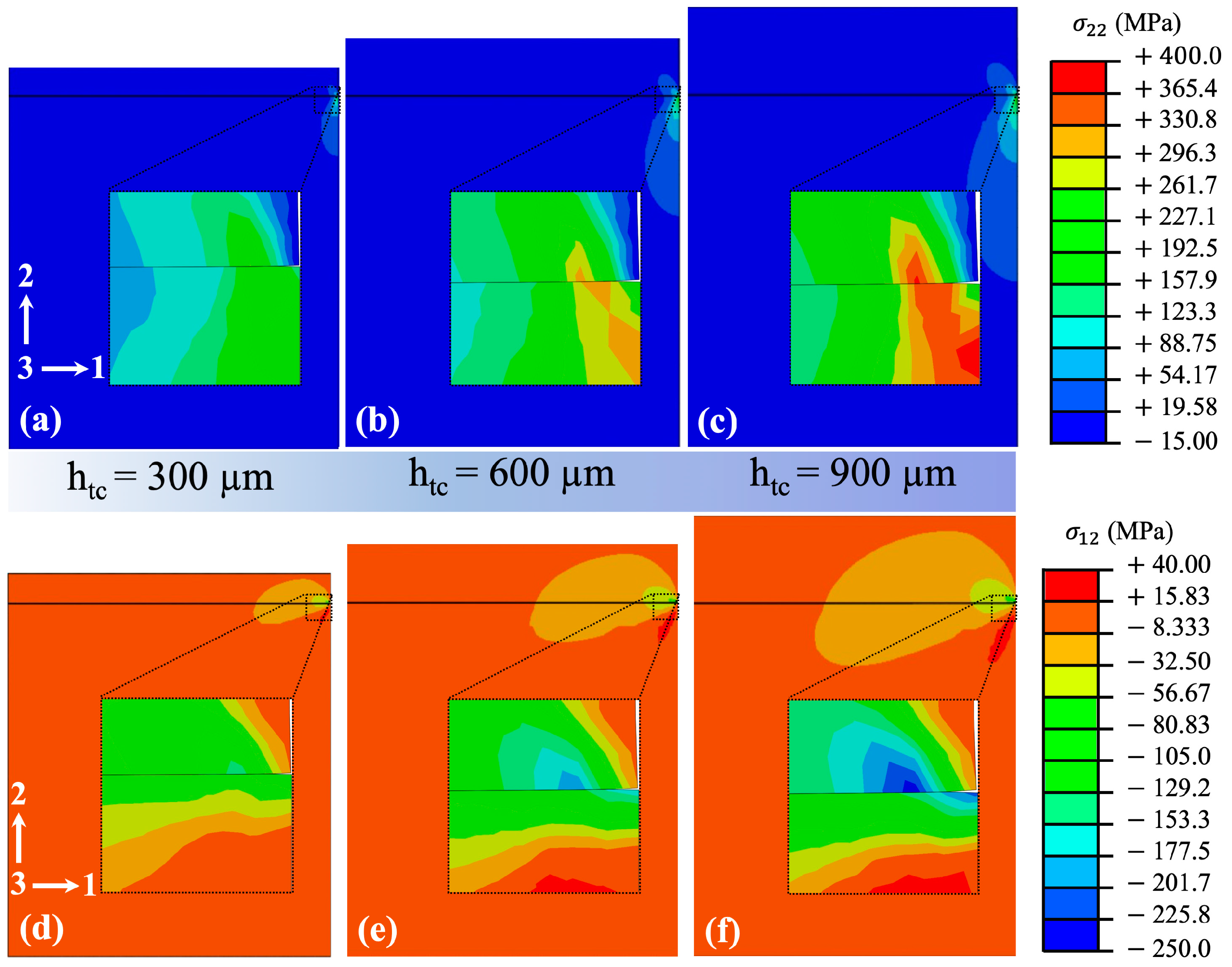 Coatings 12 01083 g010