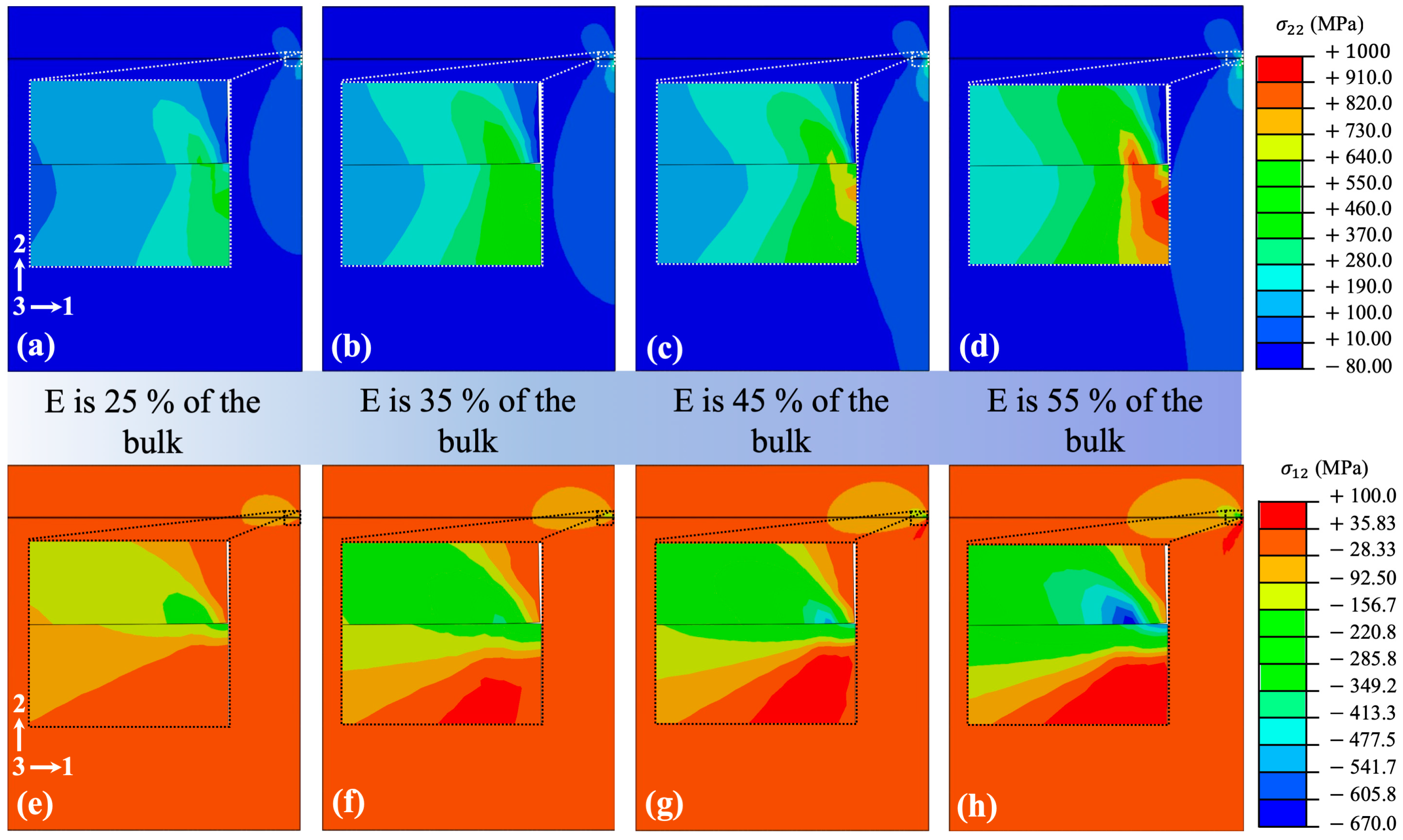 Coatings 12 01083 g012