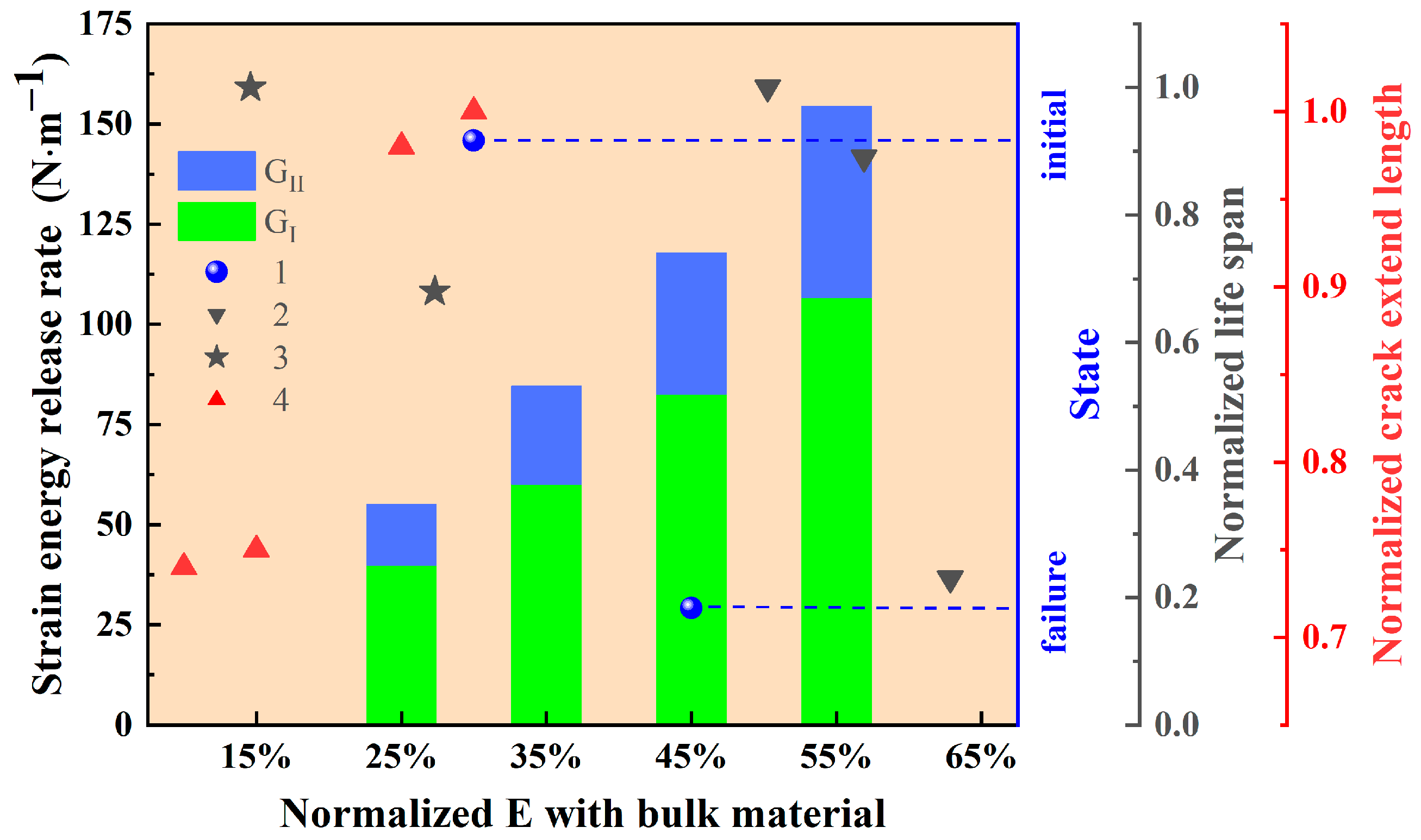 Coatings 12 01083 g013