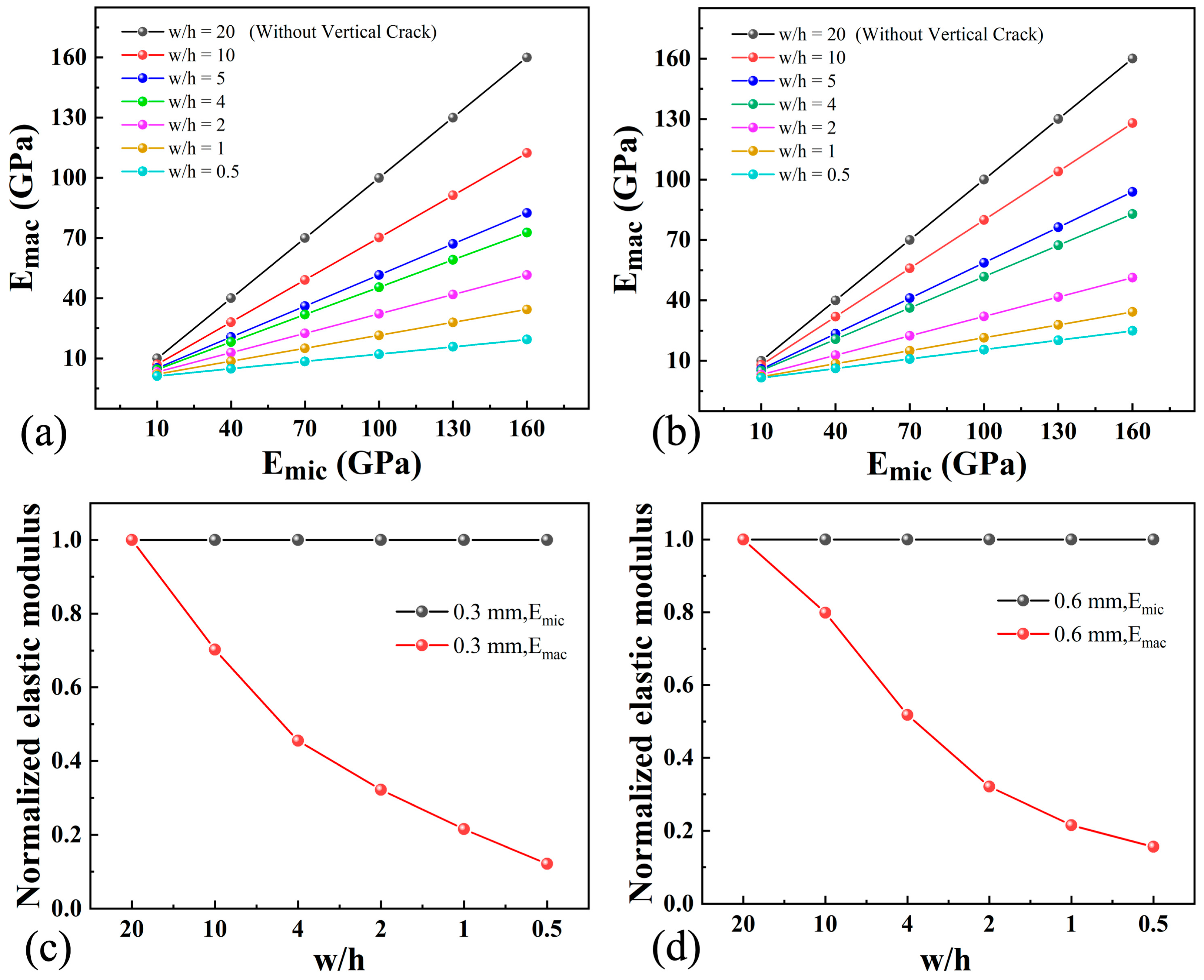 Coatings 12 01083 g016