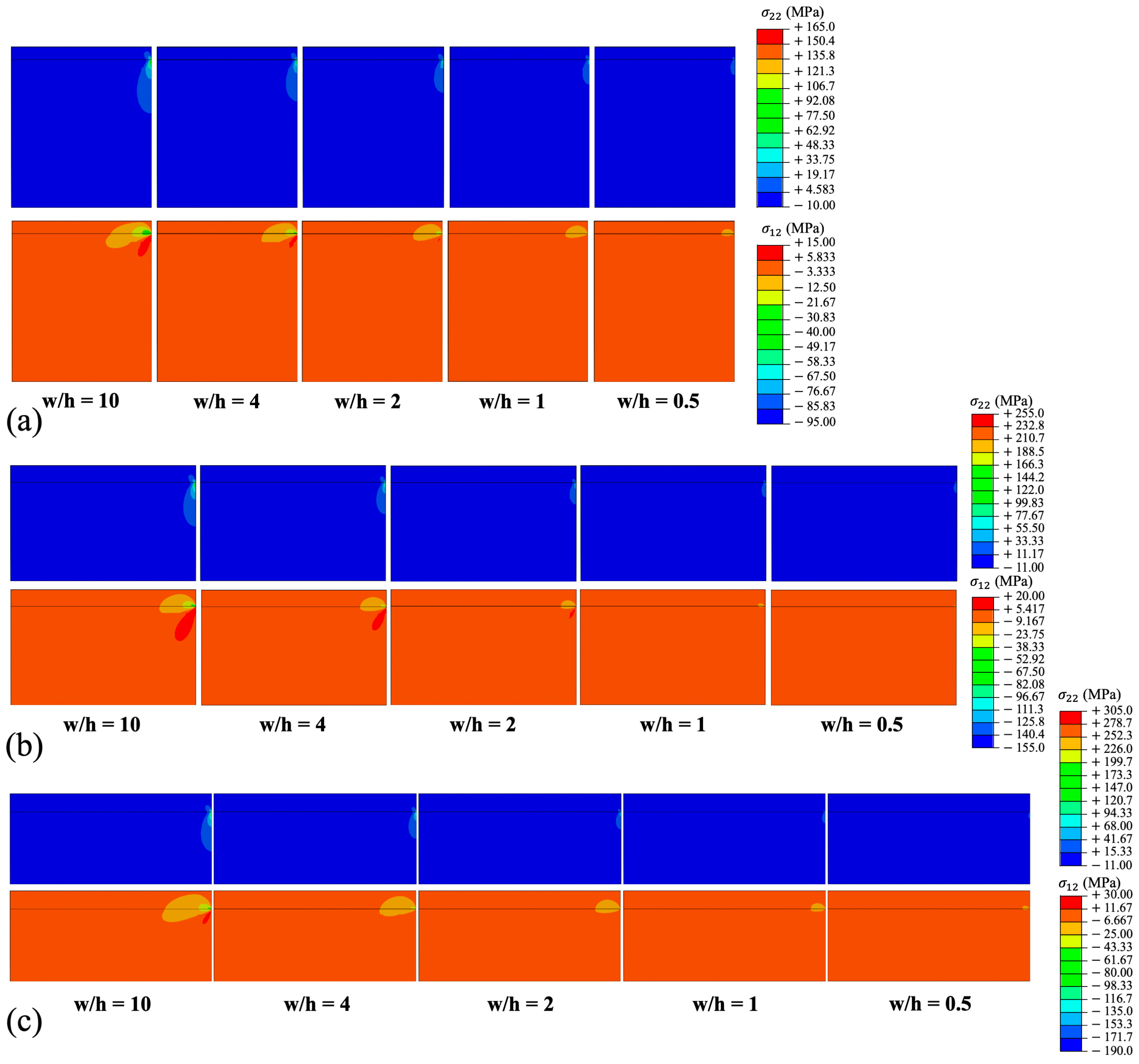 Coatings 12 01083 g017