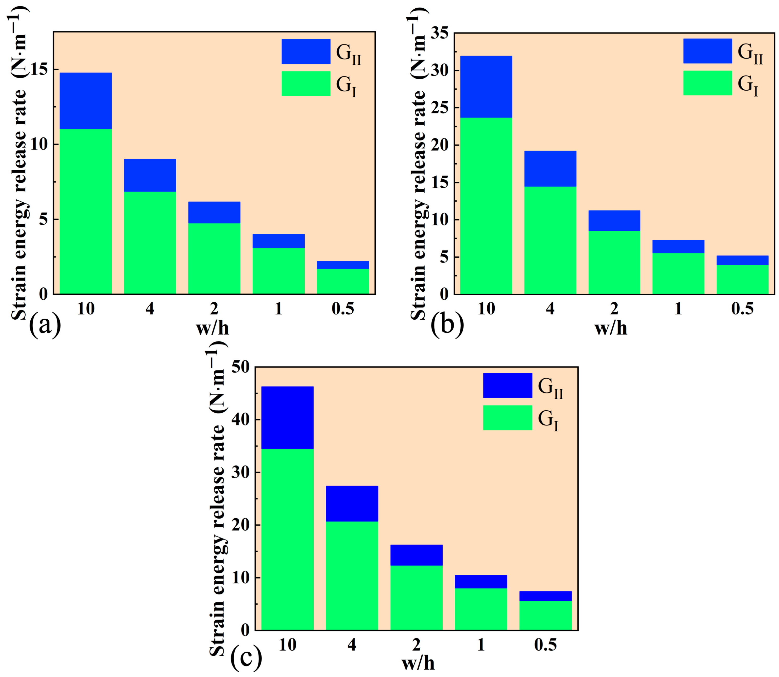 Coatings 12 01083 g018