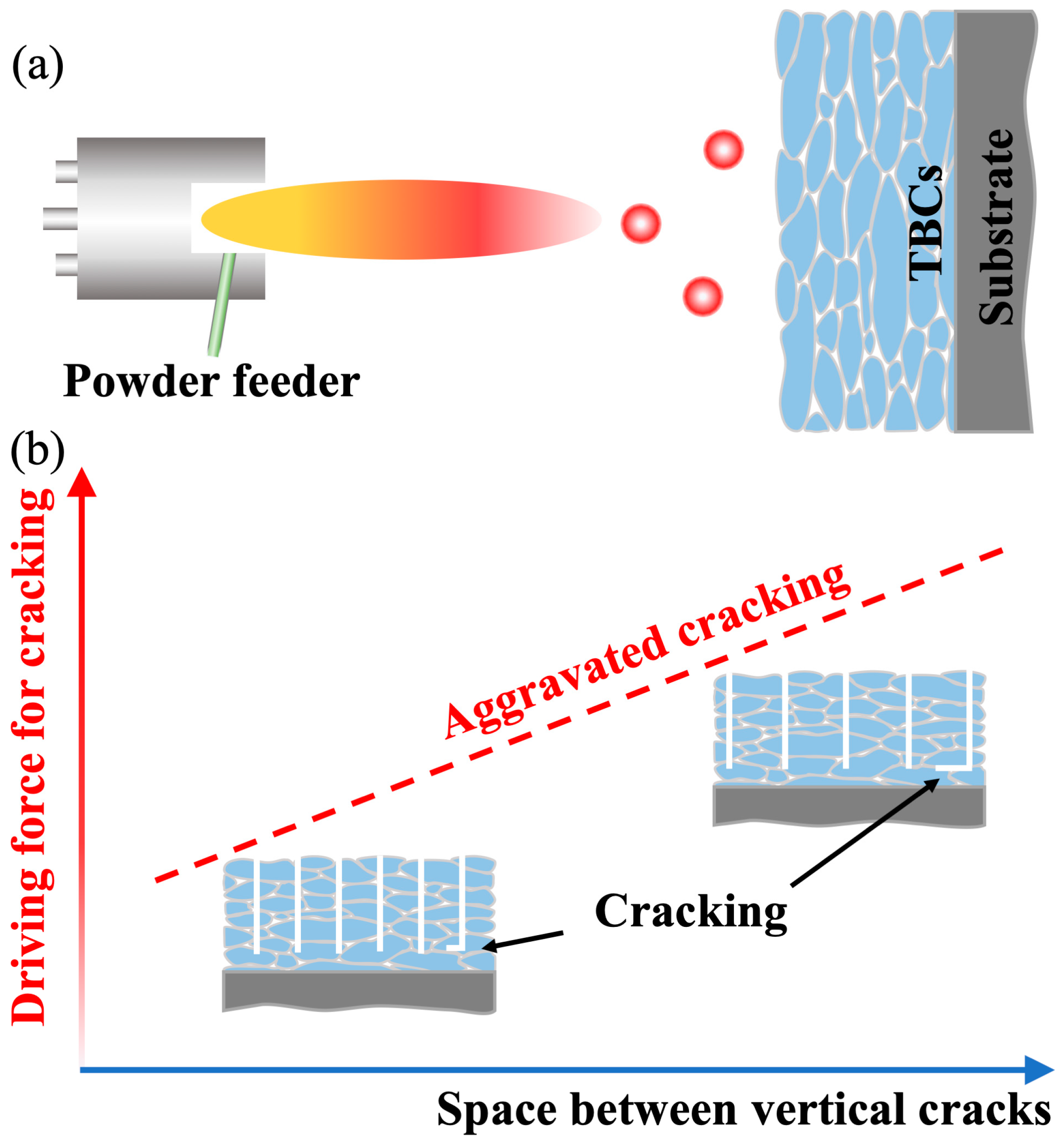 Coatings 12 01083 g019