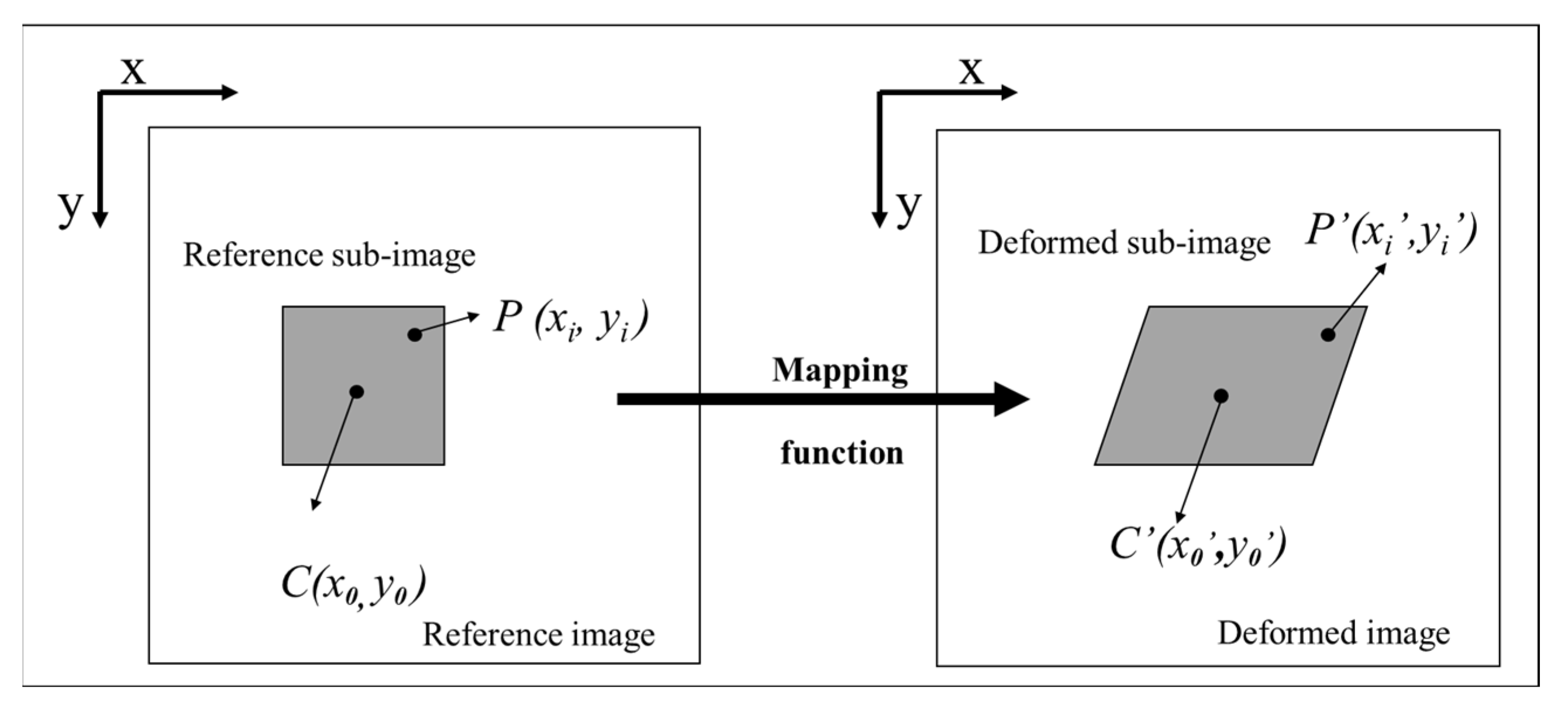 Coatings 12 01084 g001