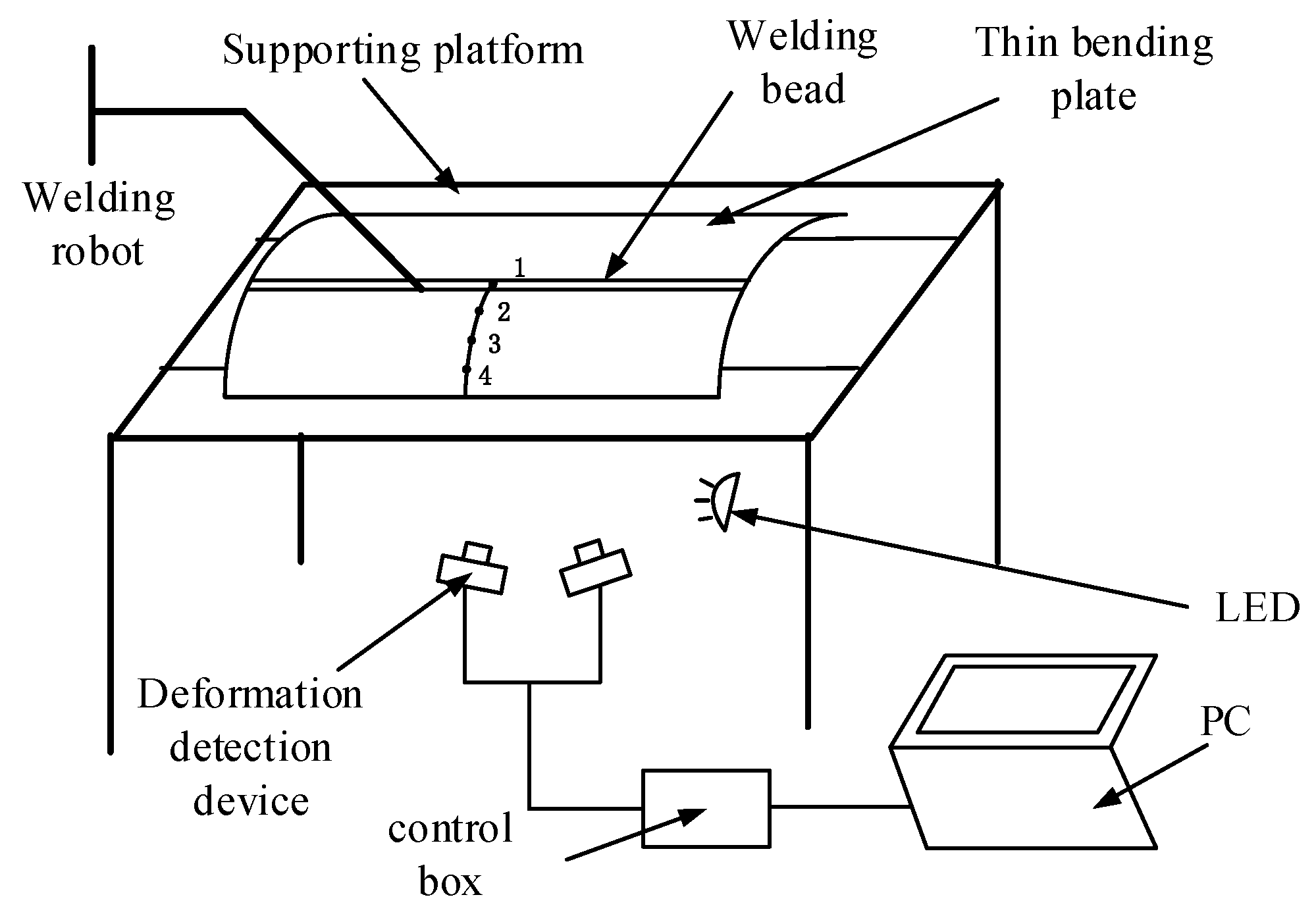 Coatings 12 01084 g002