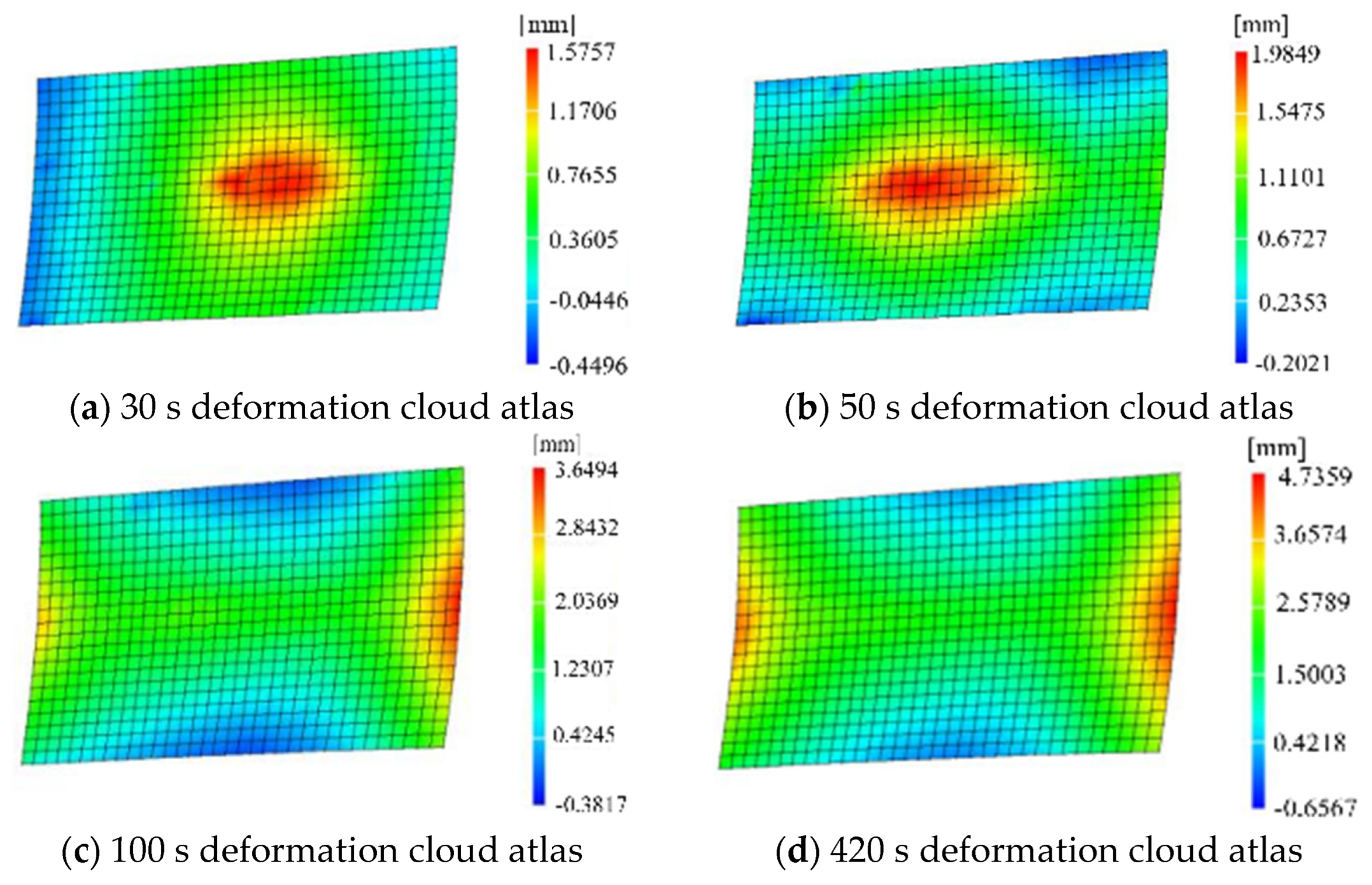Coatings 12 01084 g005