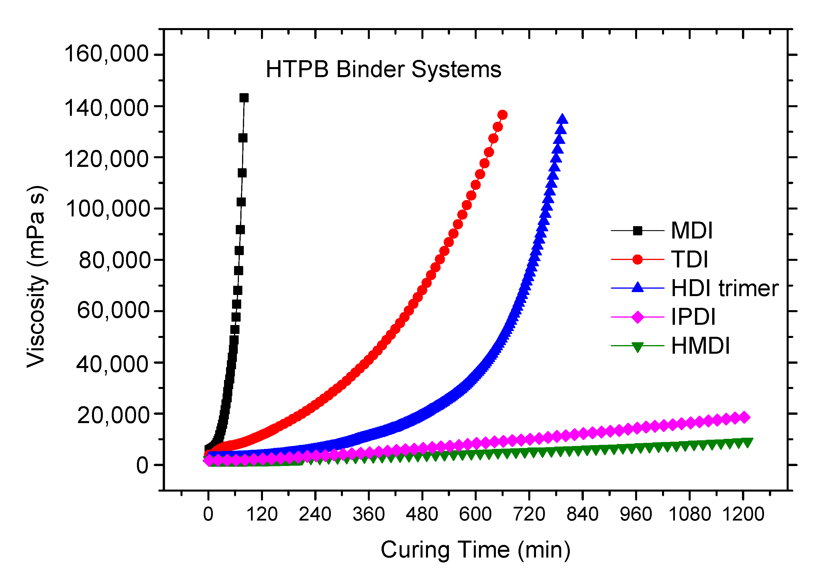 Coatings 12 01090 g001