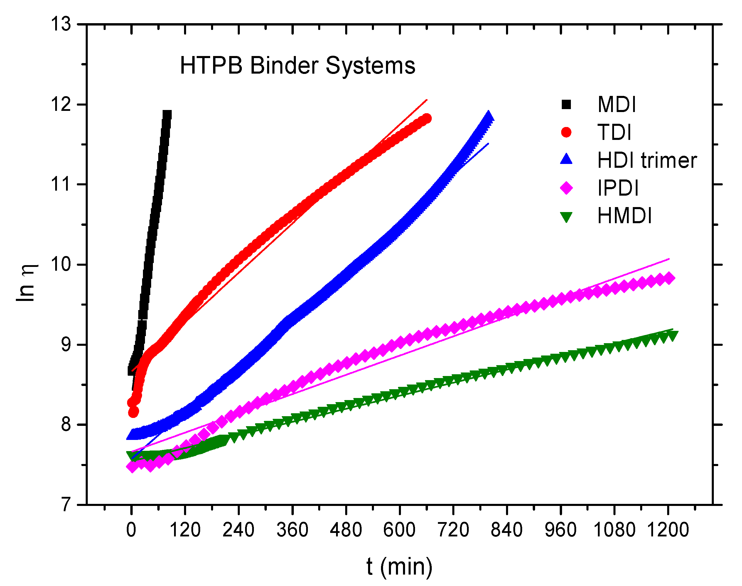 Coatings 12 01090 g002