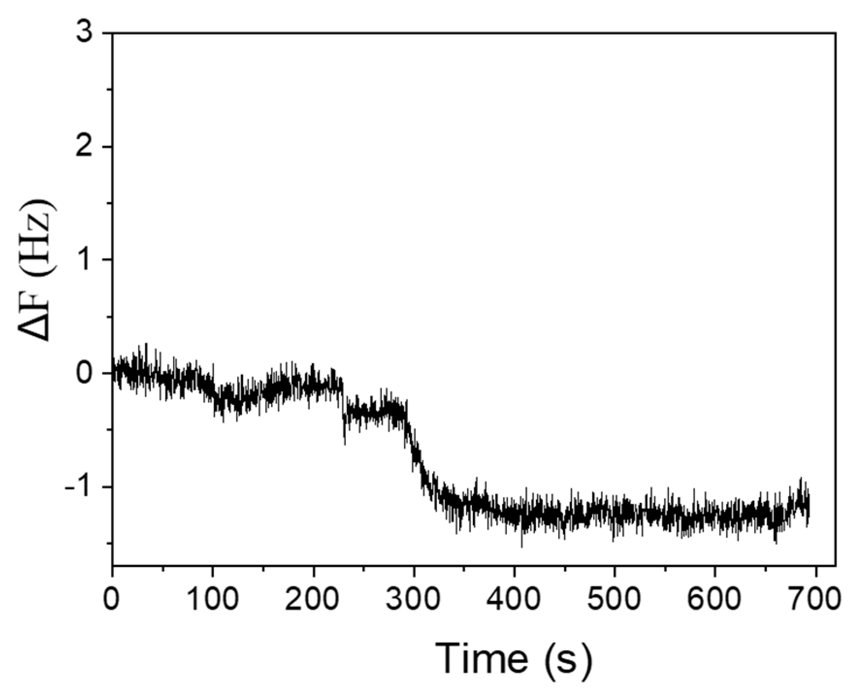 Coatings 12 01100 g010