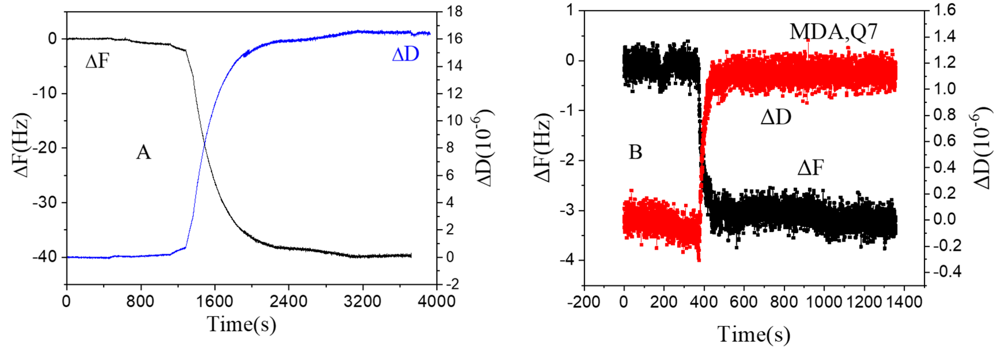 Coatings 12 01100 g012