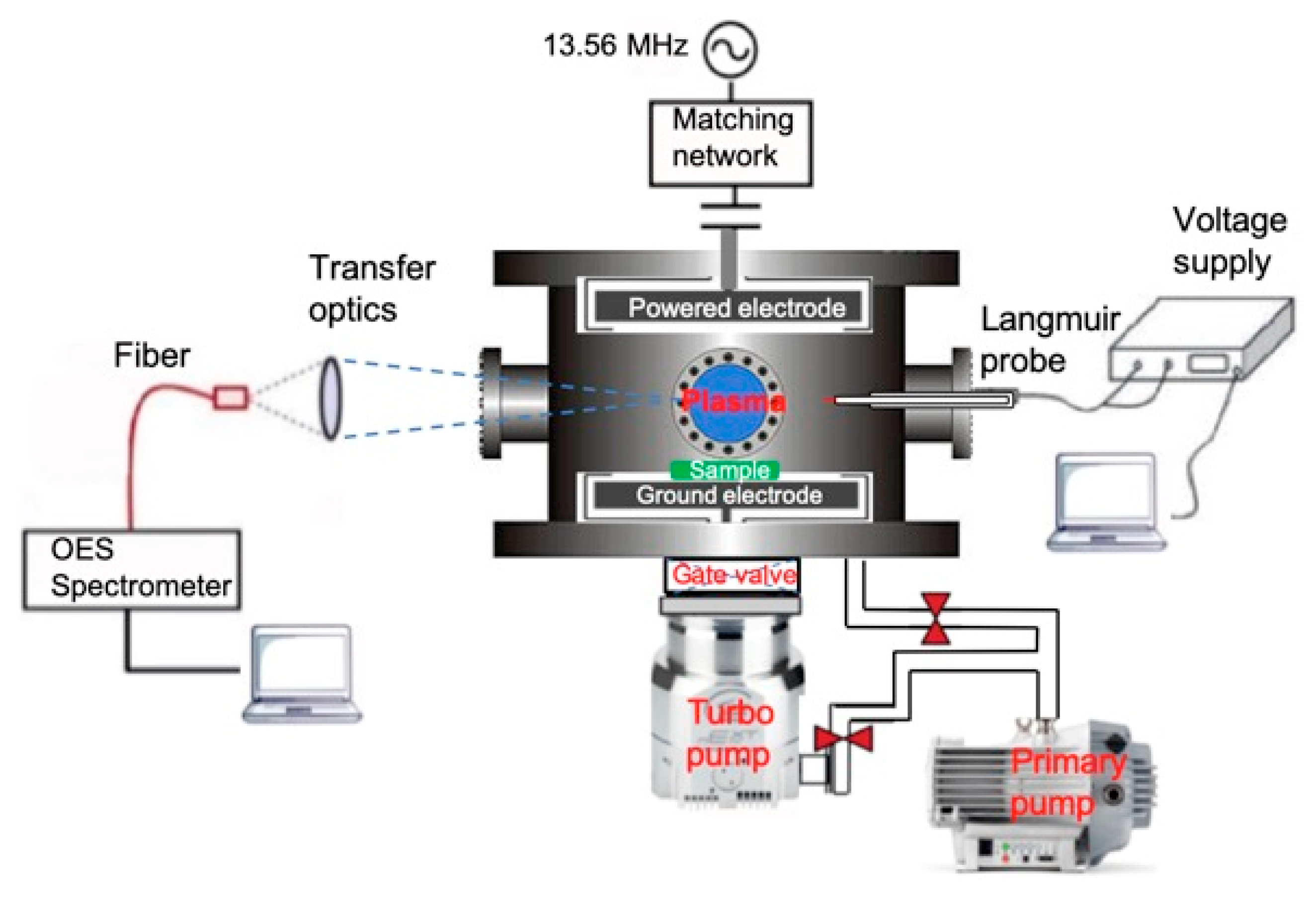 Coatings 12 01105 g001