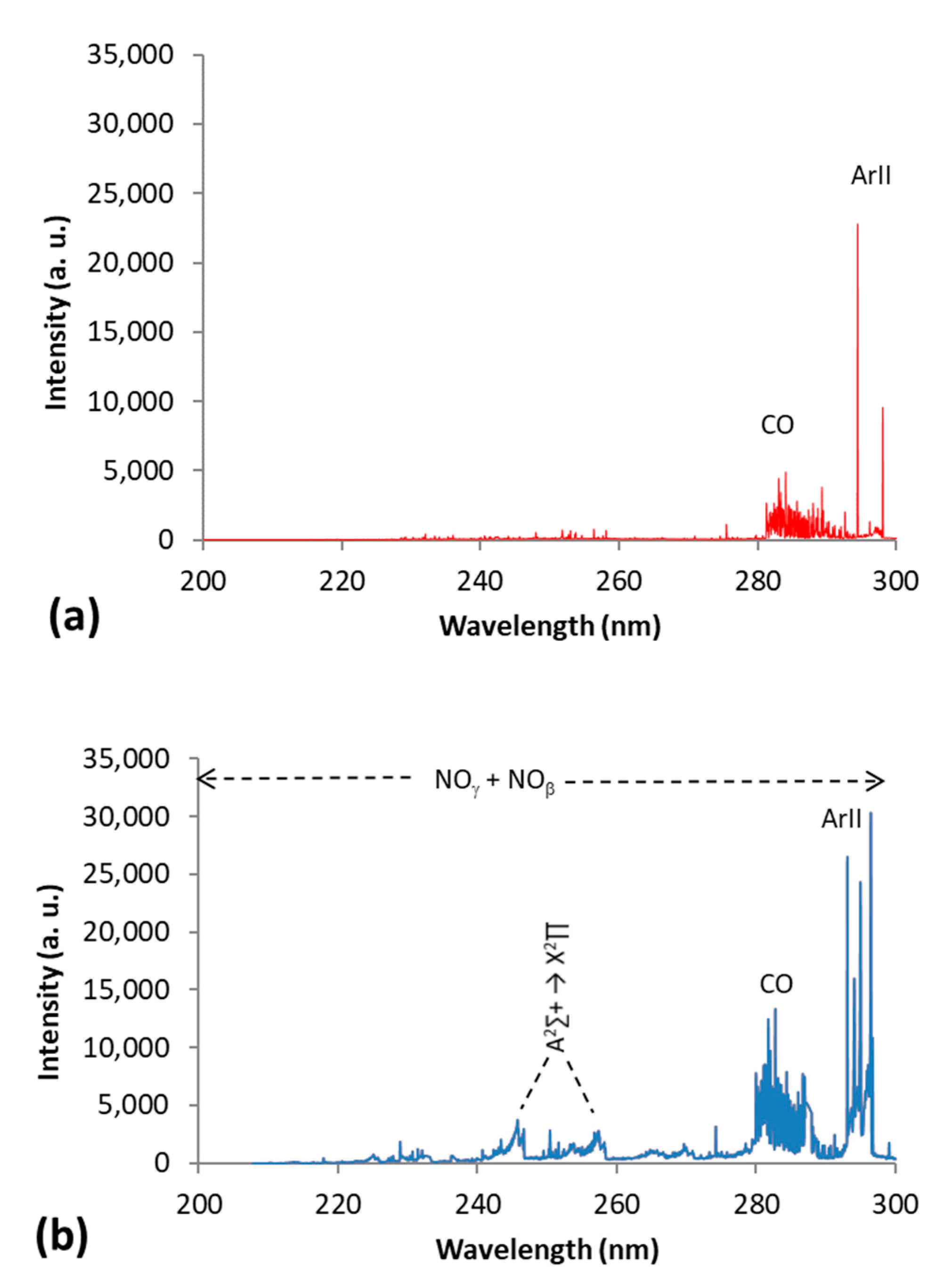 Coatings 12 01105 g002