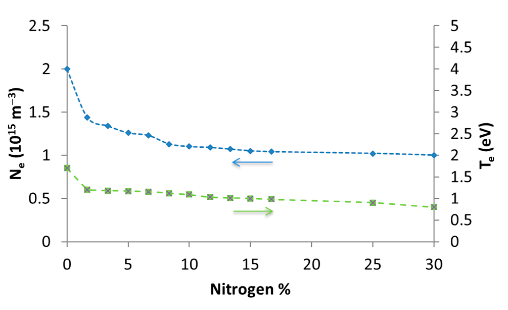 Coatings 12 01105 g005