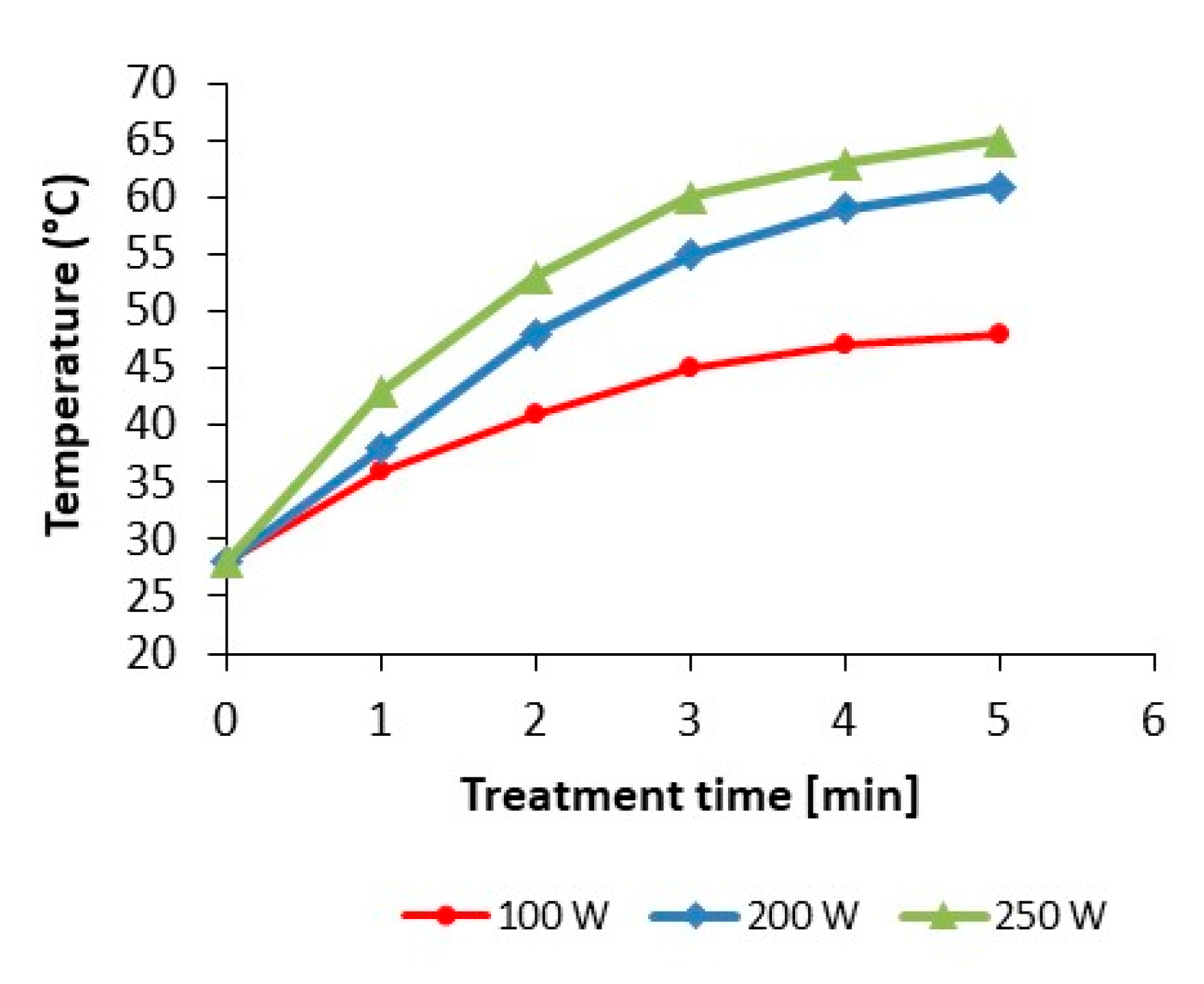 Coatings 12 01105 g007