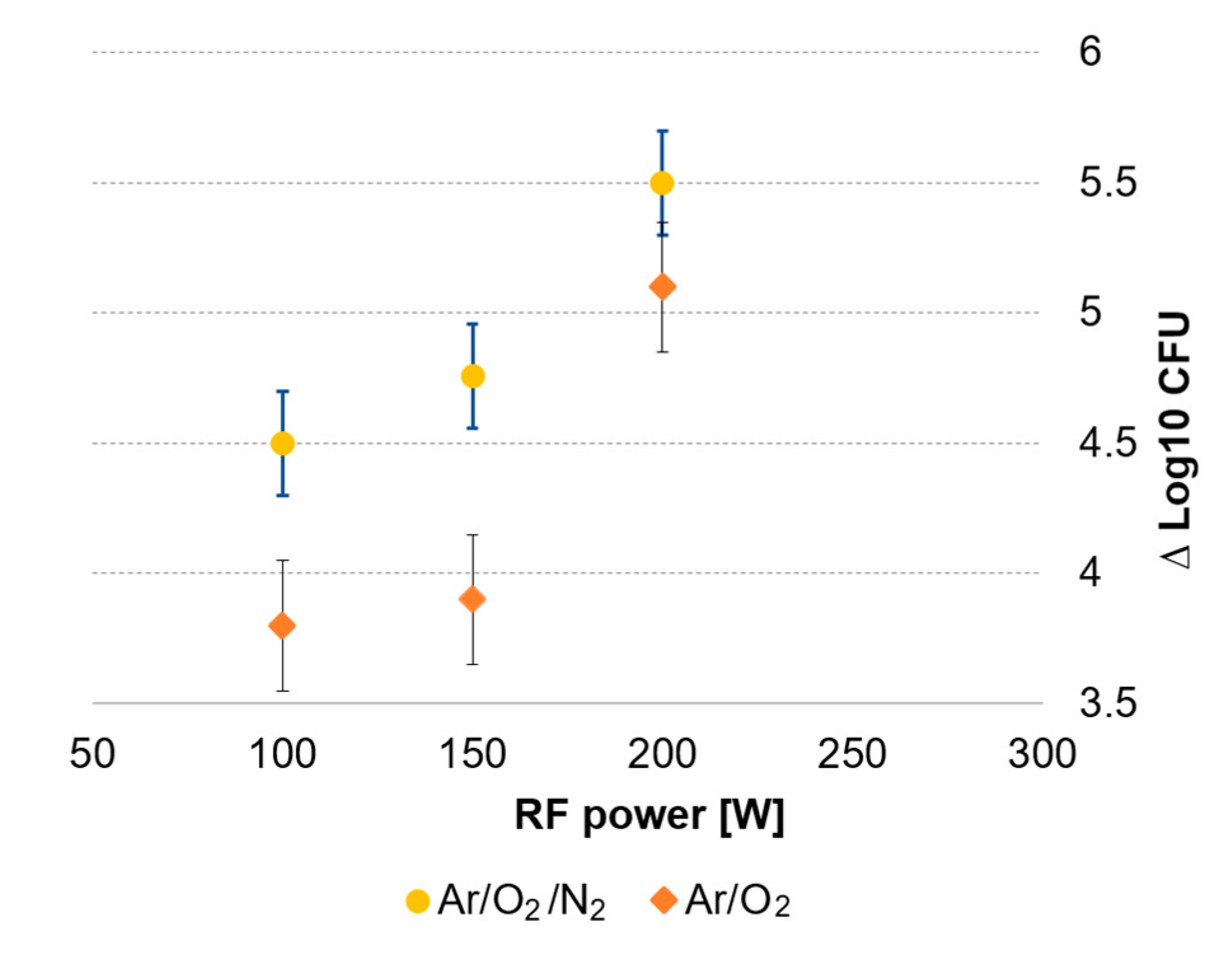 Coatings 12 01105 g008
