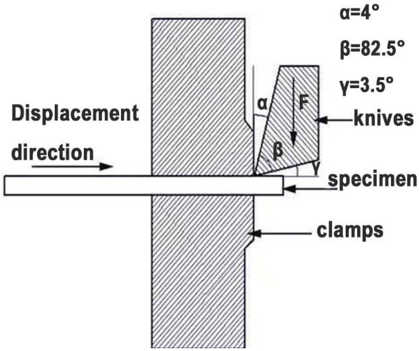 Coatings 12 01106 g002