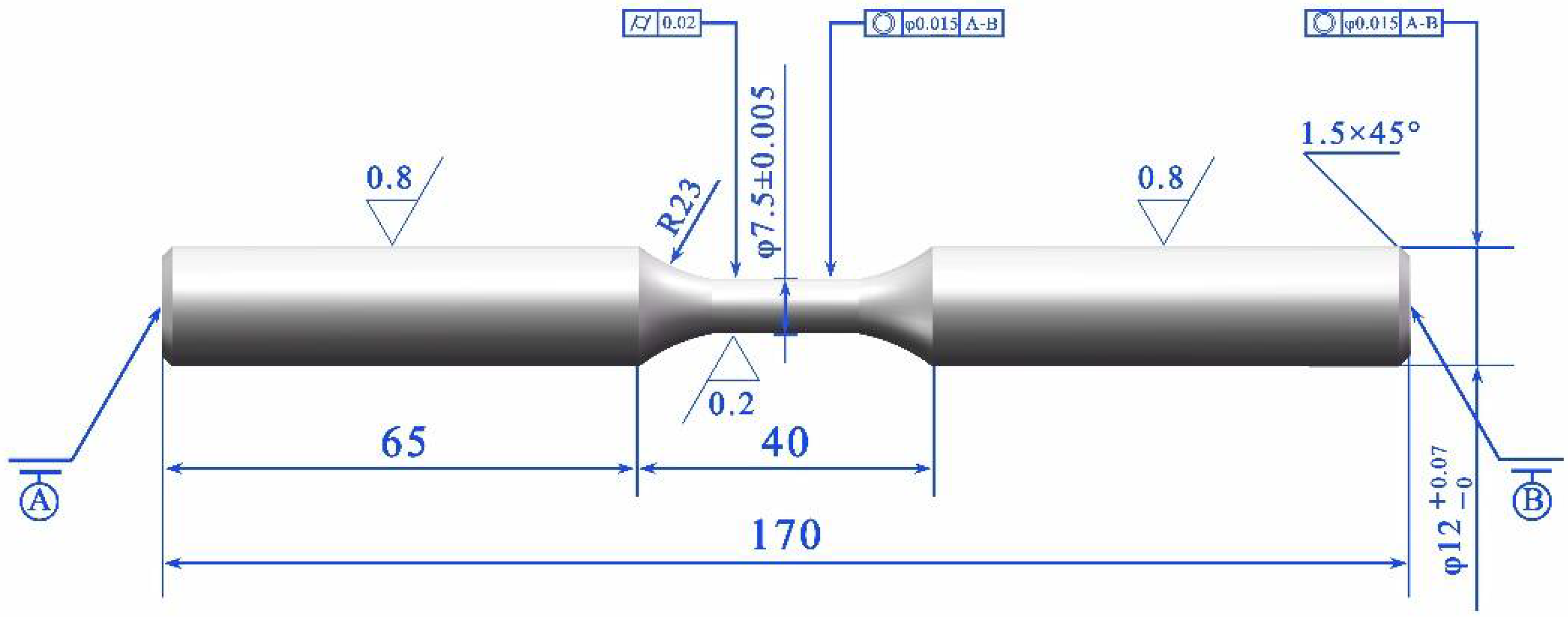 Coatings 12 01106 g003