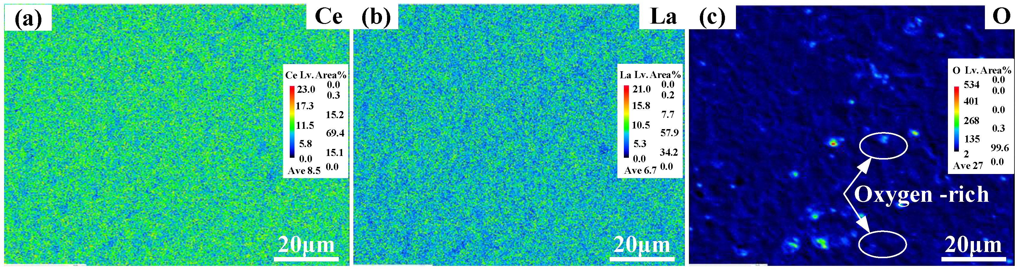 Coatings 12 01106 g010