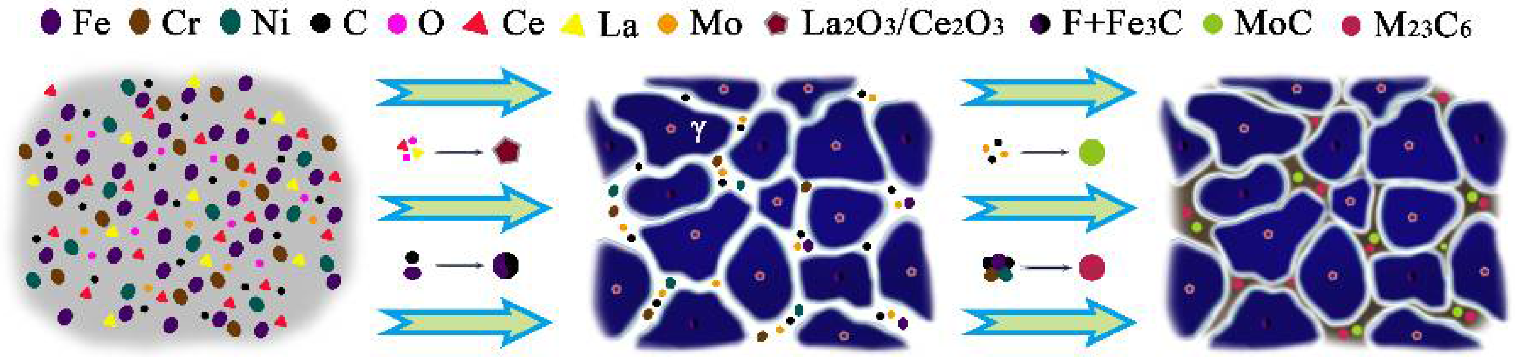 Coatings 12 01106 g011