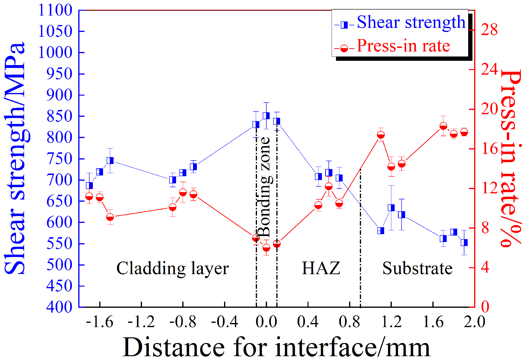 Coatings 12 01106 g014