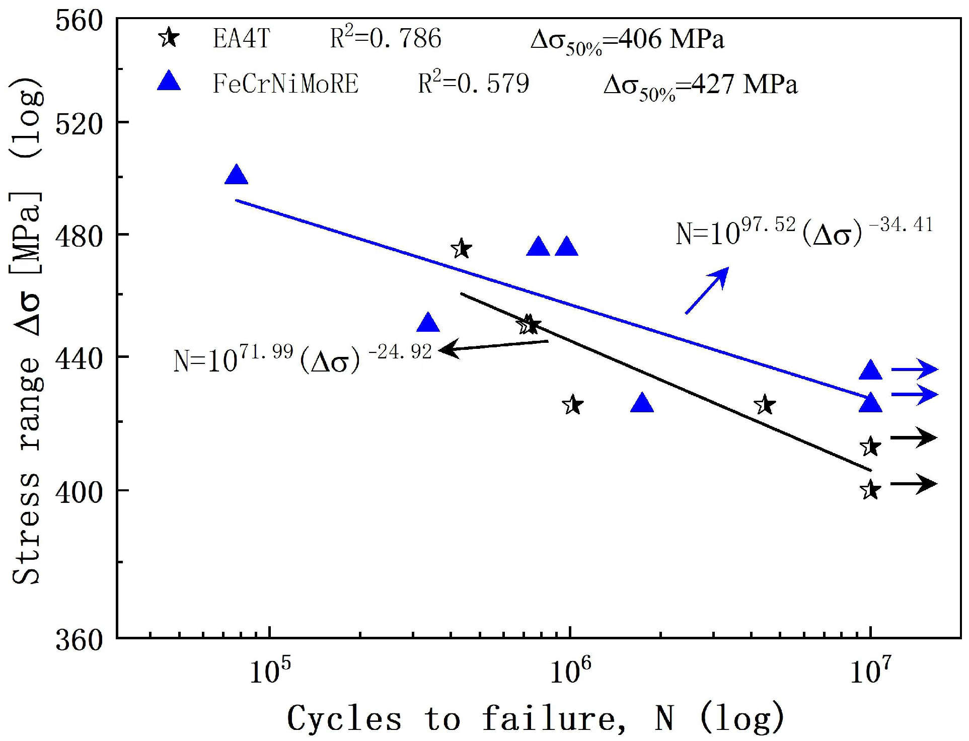 Coatings 12 01106 g015