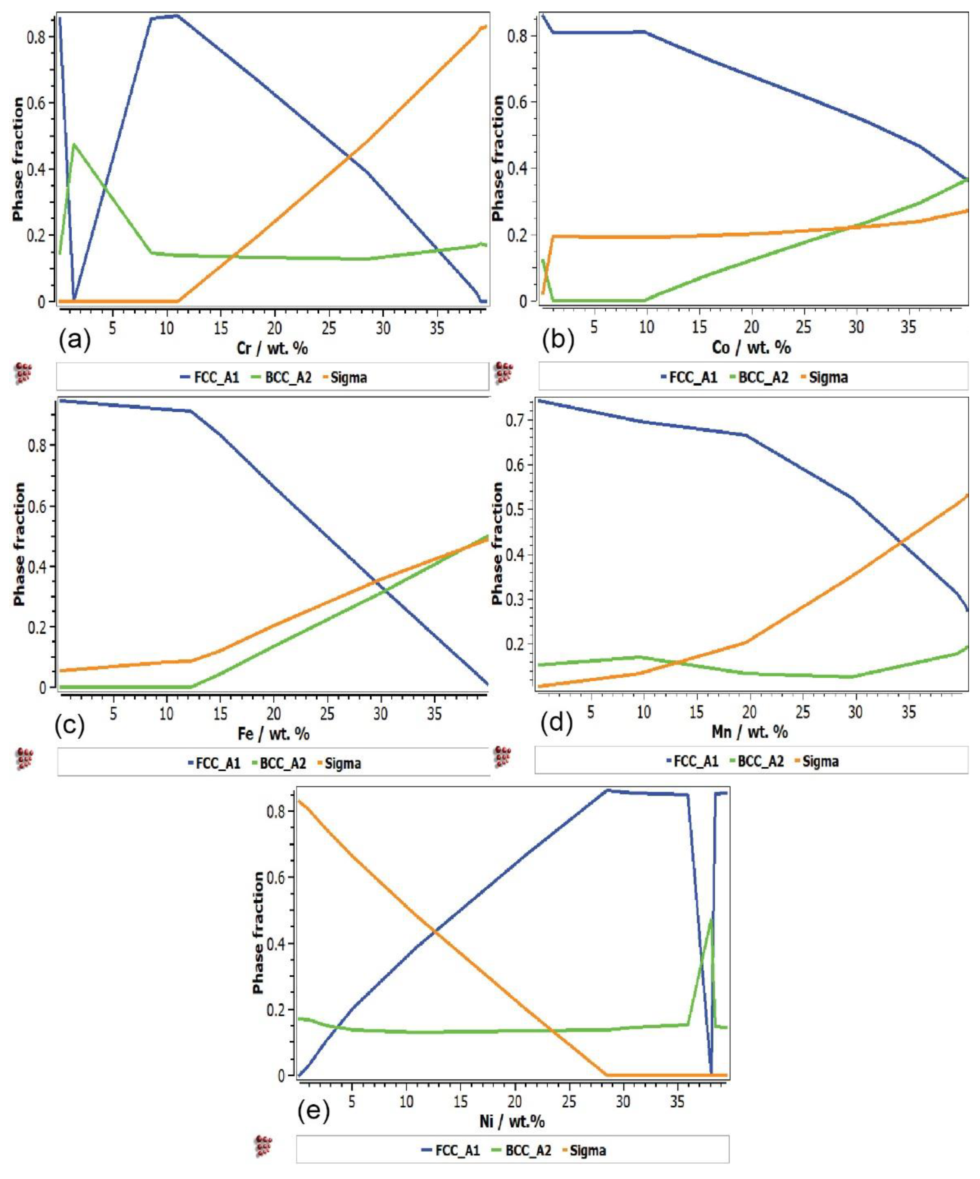 Coatings 12 01108 g001