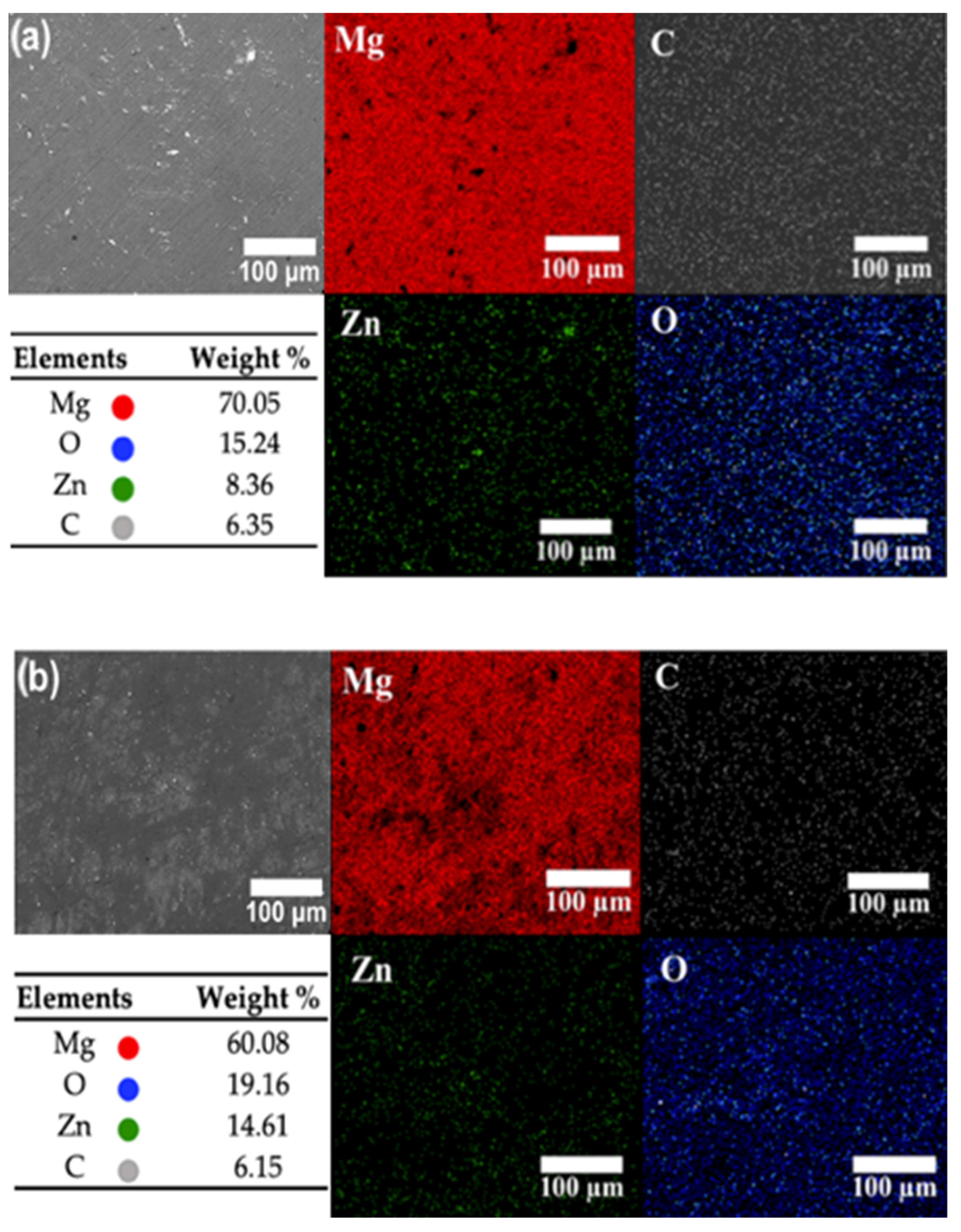 Coatings 12 01109 g004