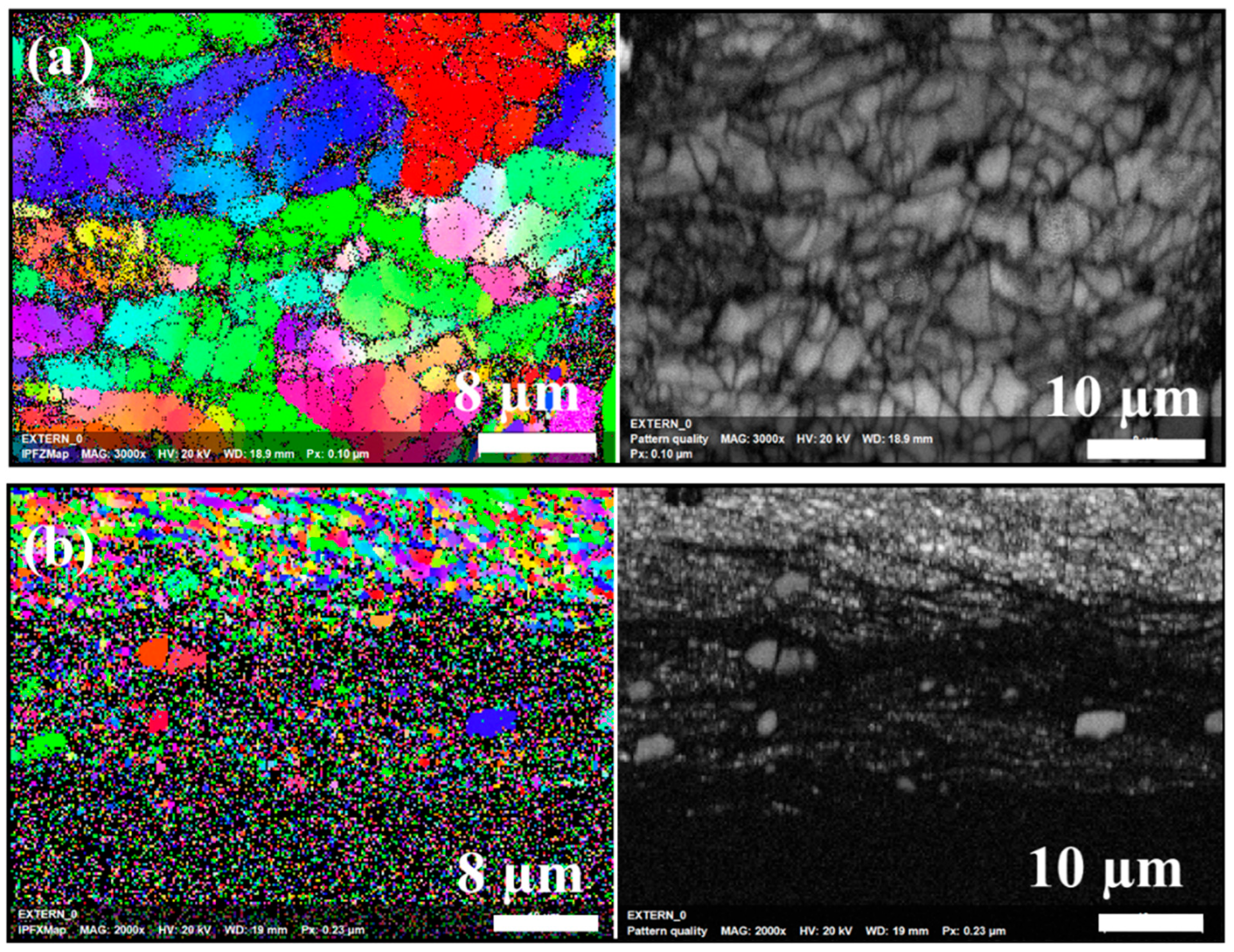 Coatings 12 01113 g008 Coatings 12 01113 g008