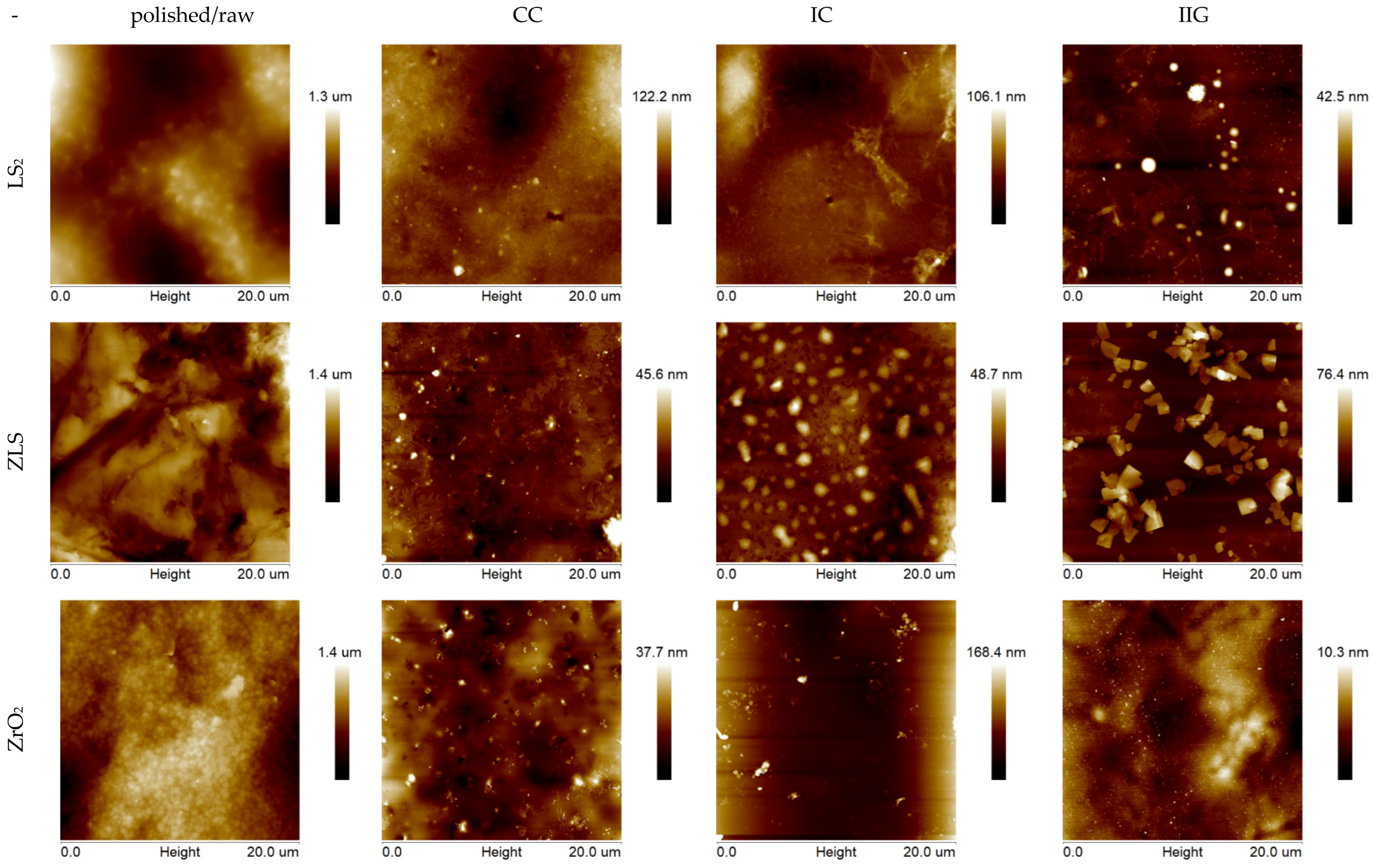 Coatings 12 01122 g001