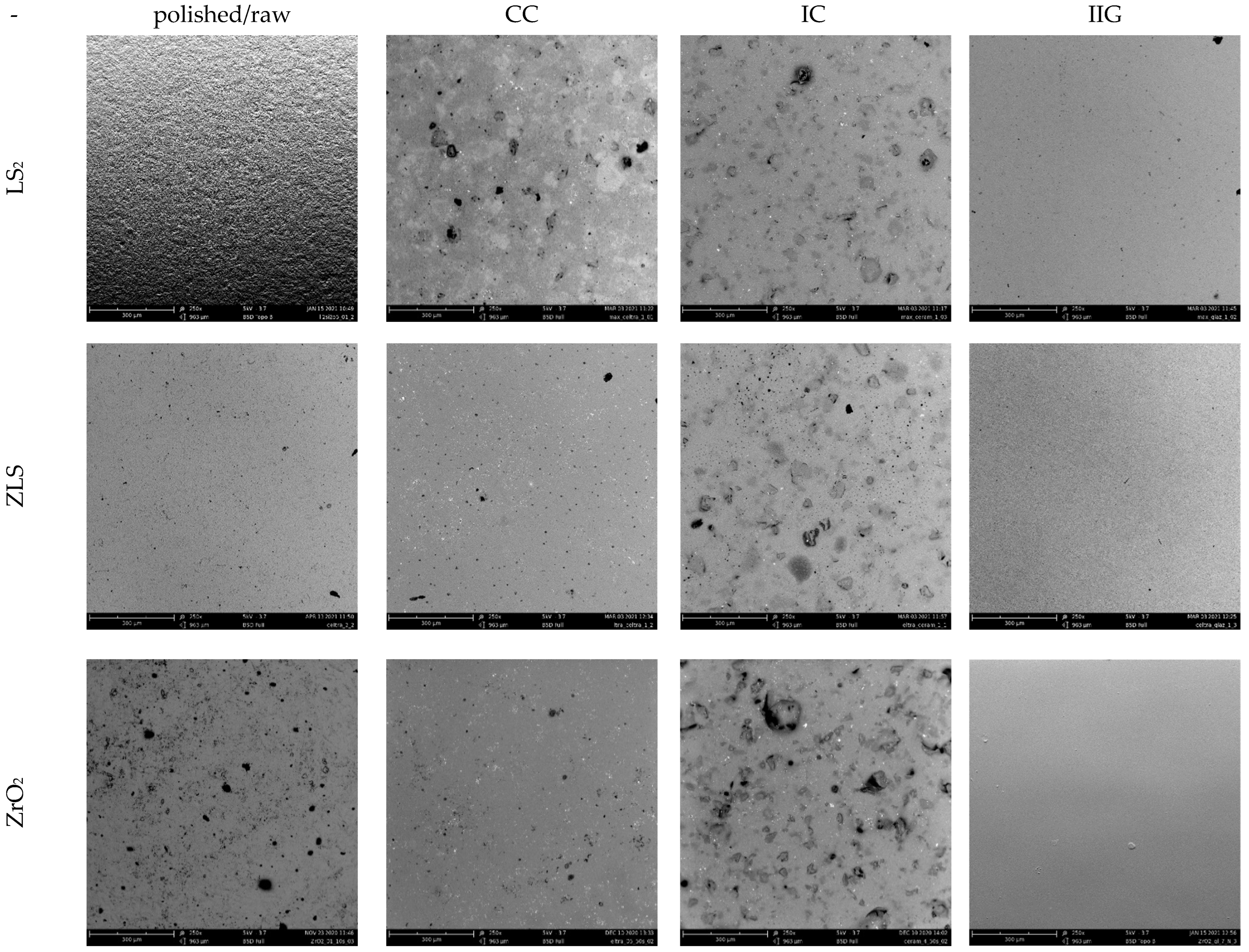 Coatings 12 01122 g005