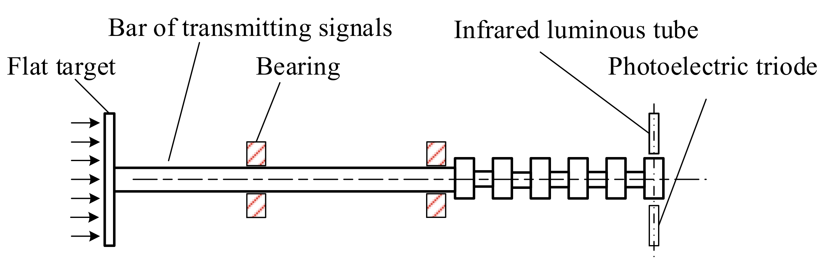 Coatings 12 01128 g002